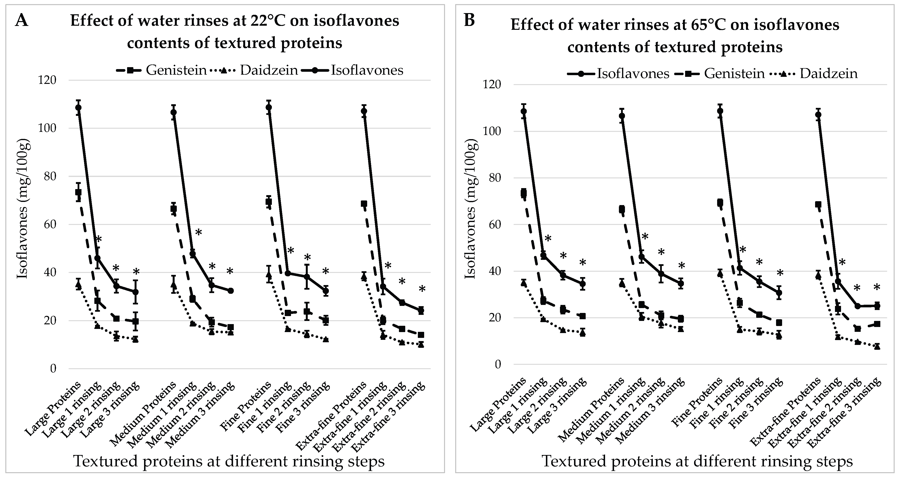 Preprints 101076 g004