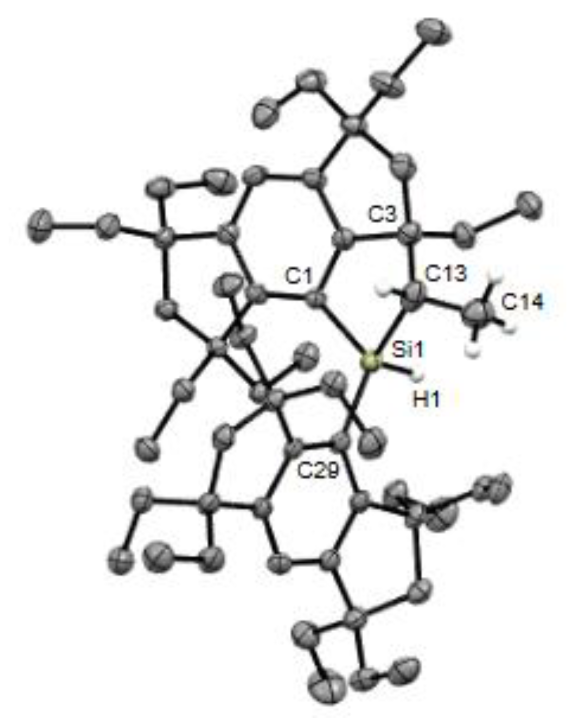 Preprints 100681 g005