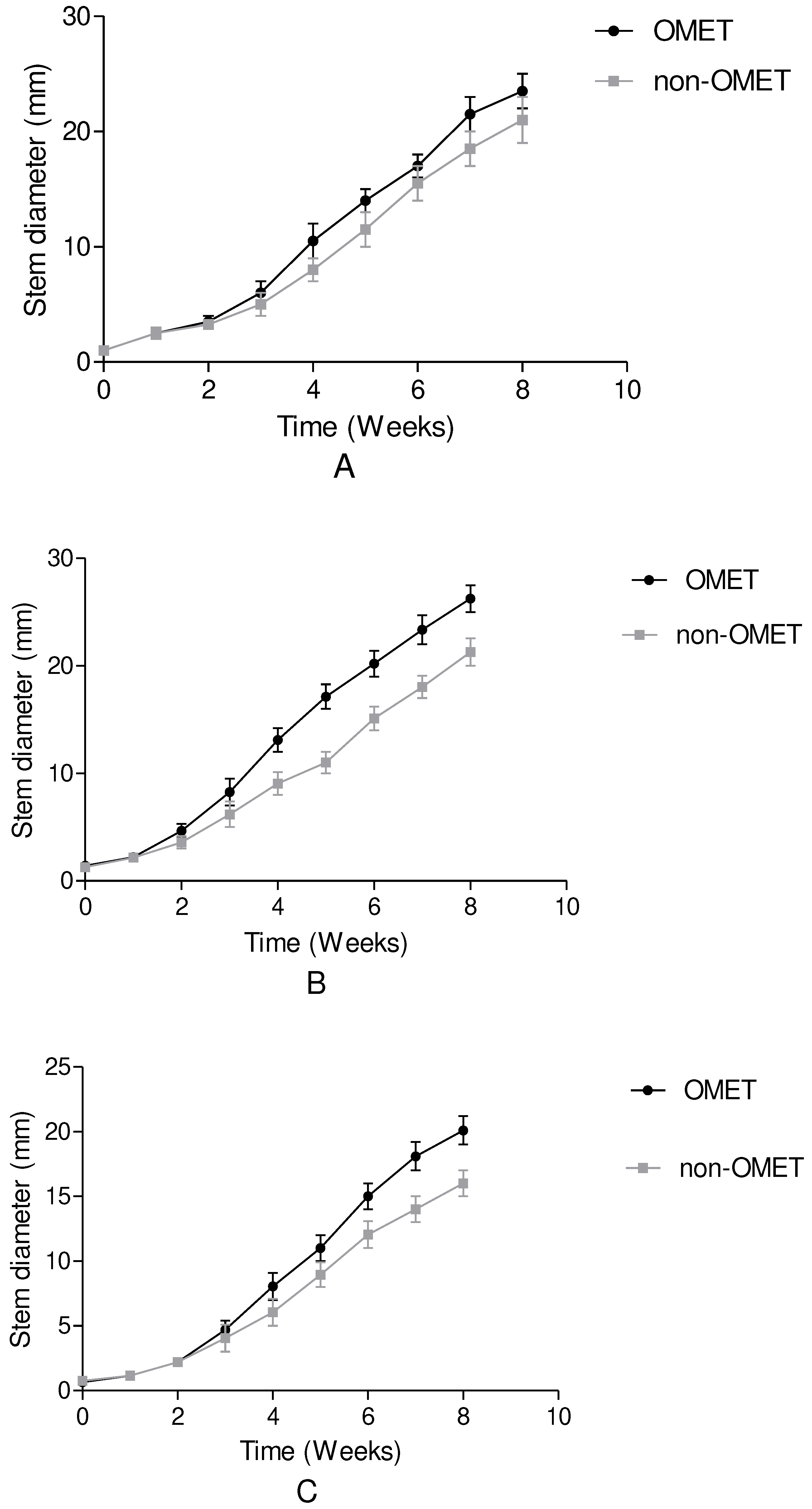 Preprints 88838 g001