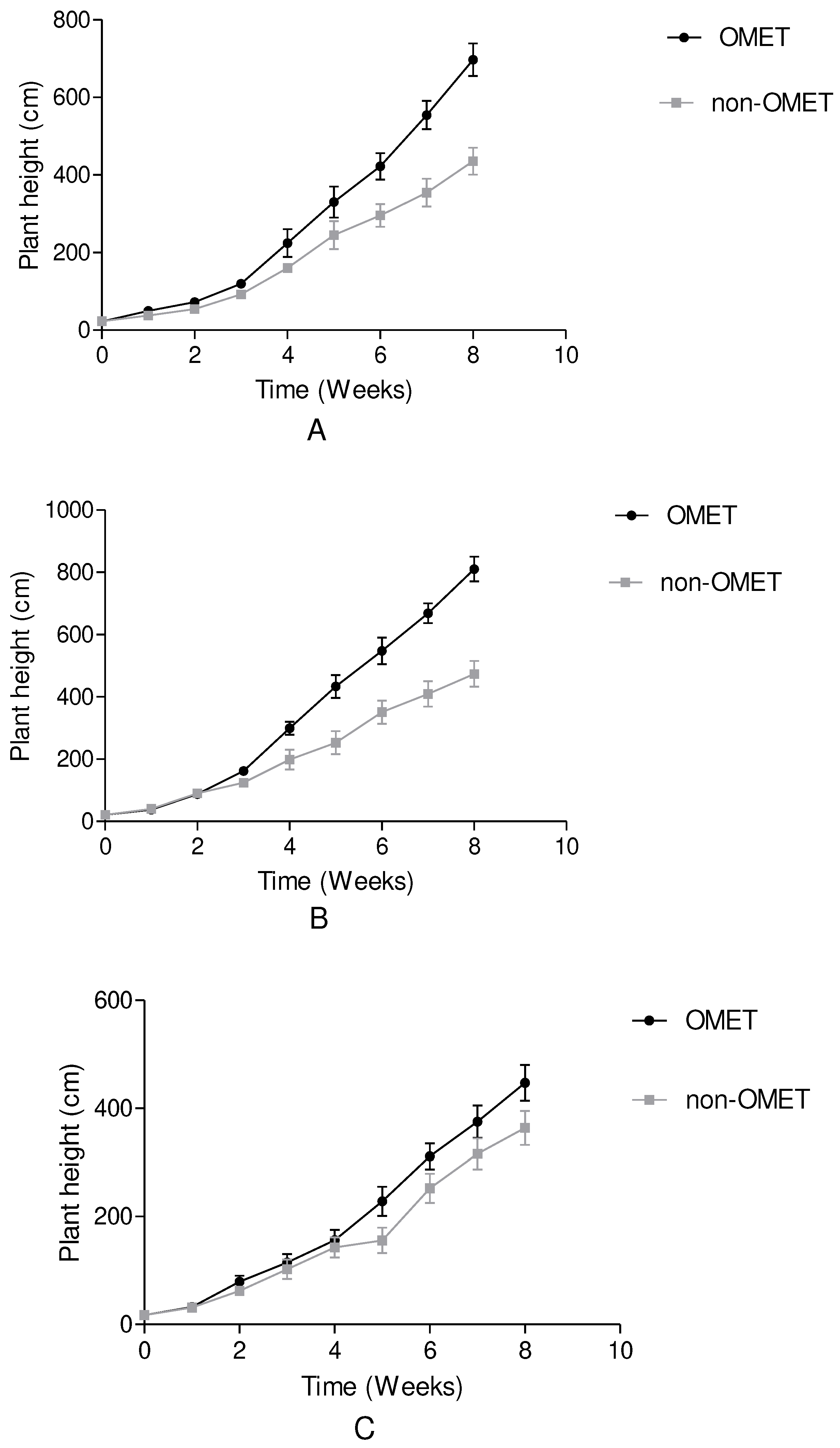 Preprints 88838 g002