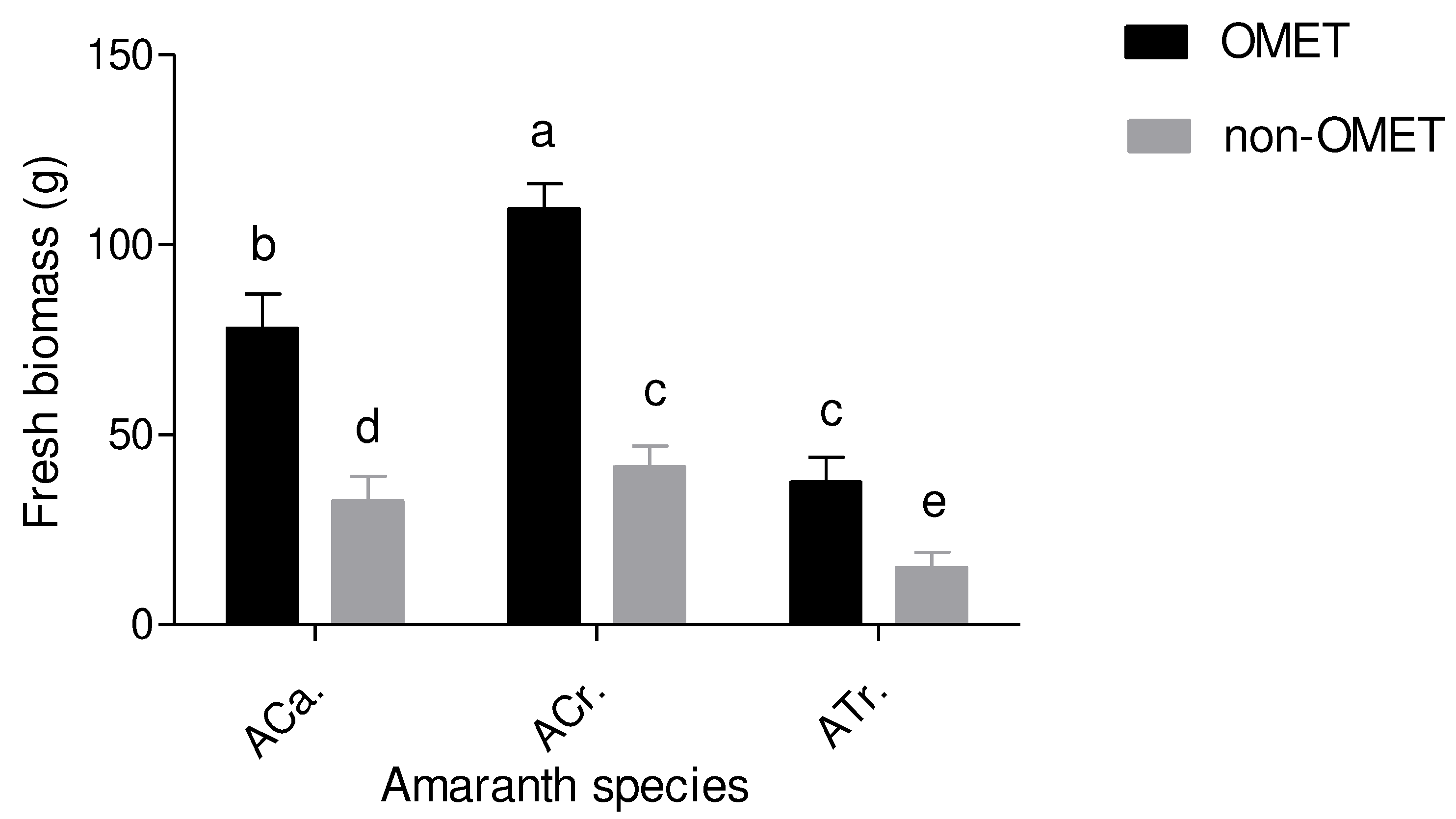 Preprints 88838 g004