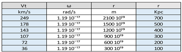 Preprints 86249 i004