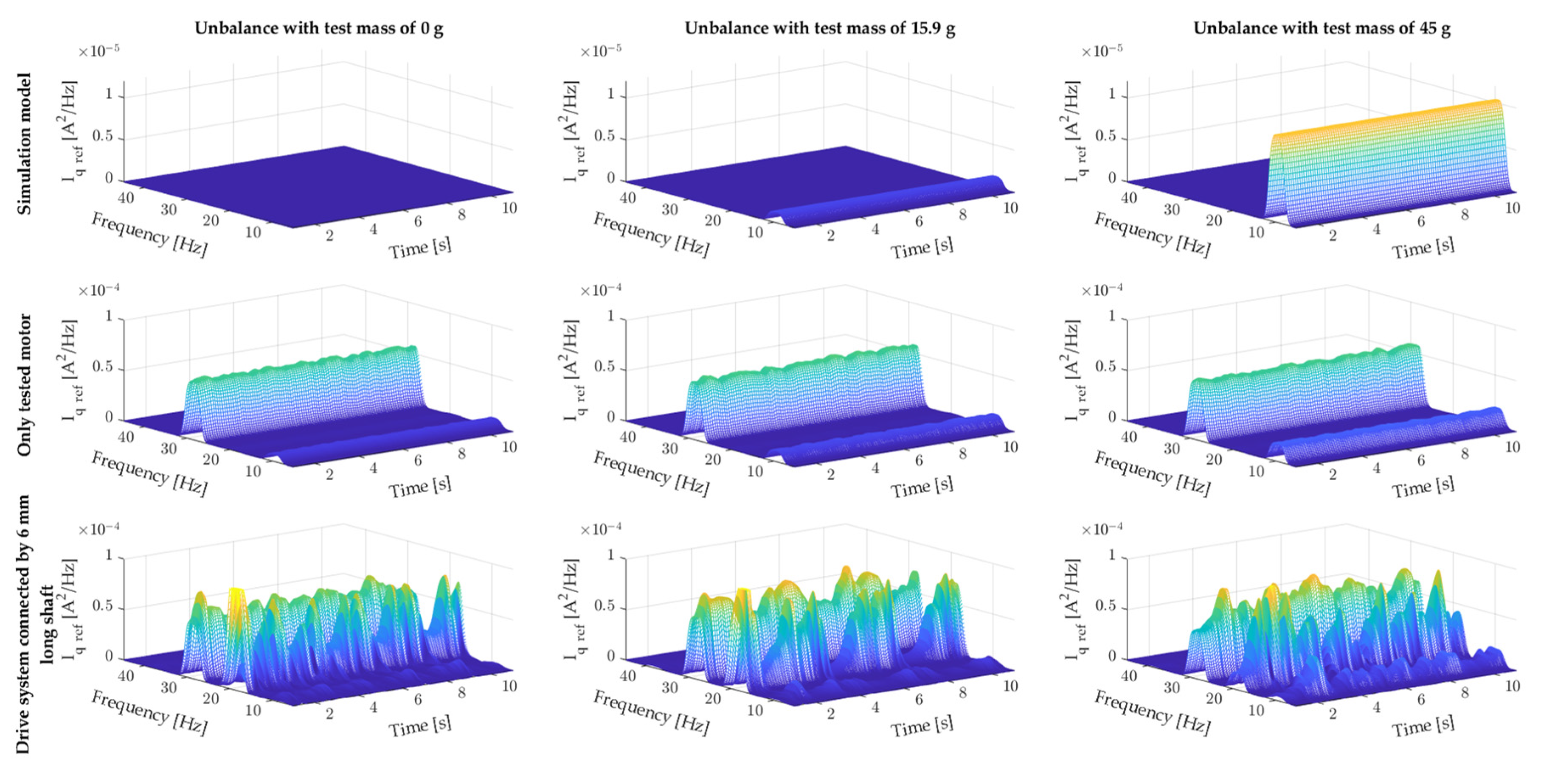 Preprints 117122 g008