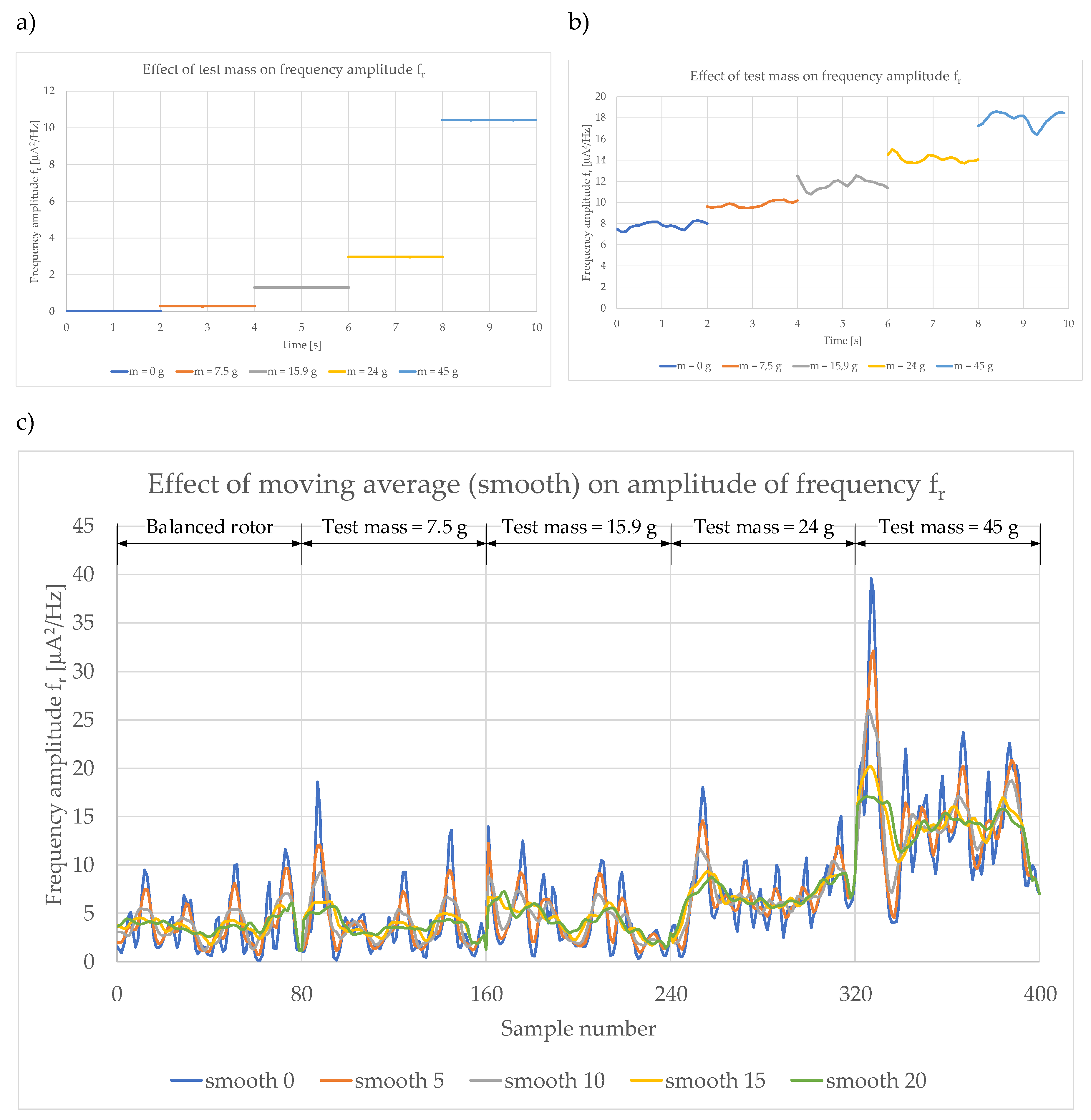 Preprints 117122 g009