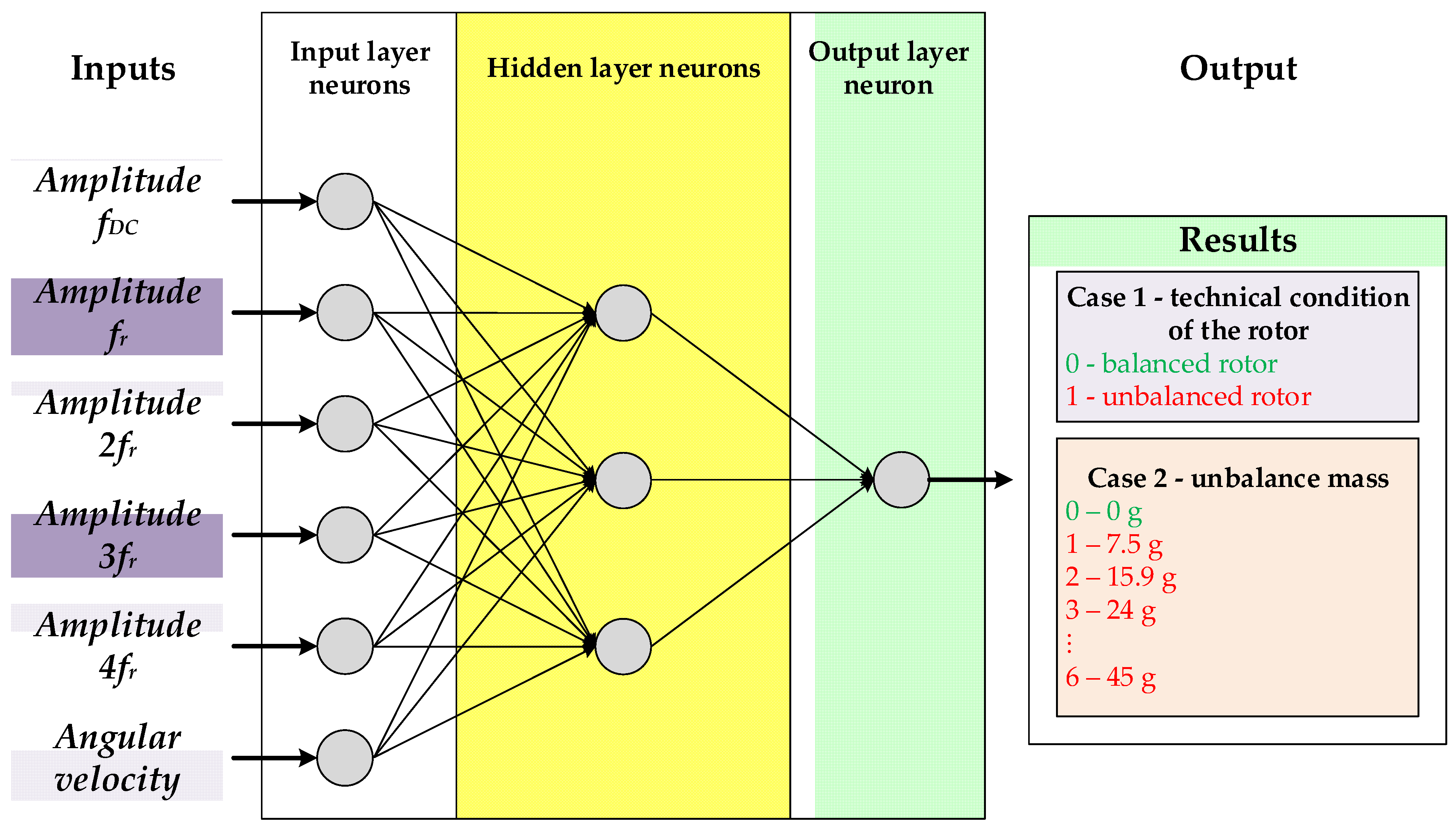 Preprints 117122 g011