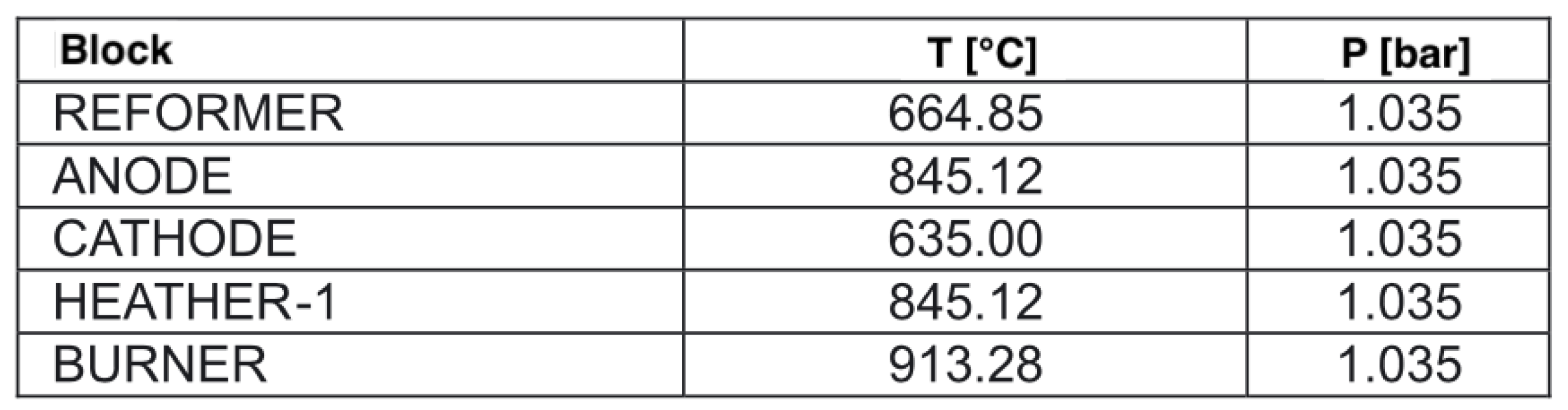 Preprints 121034 g002