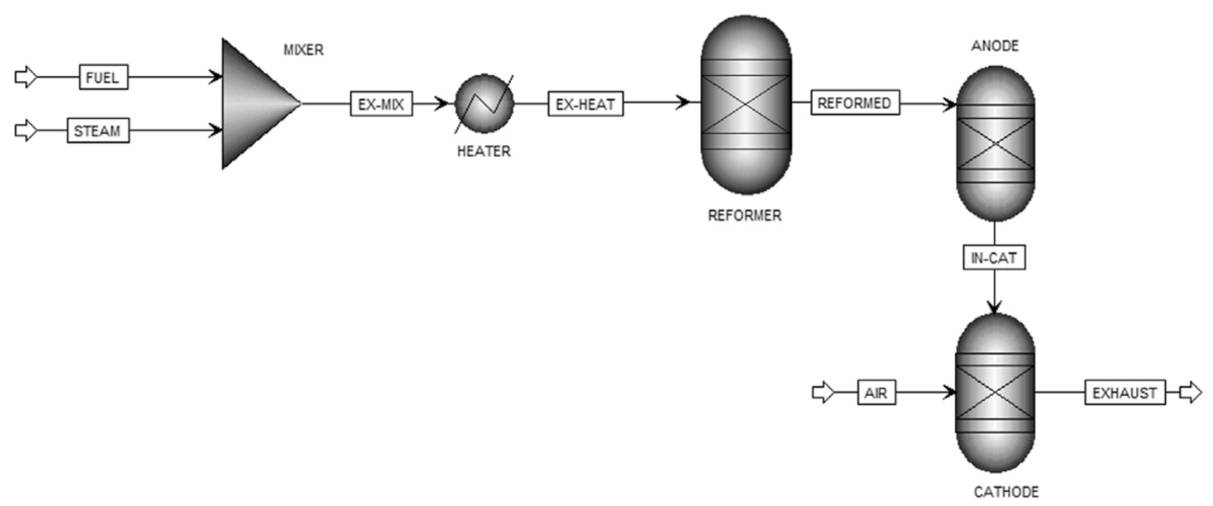 Preprints 121034 g009