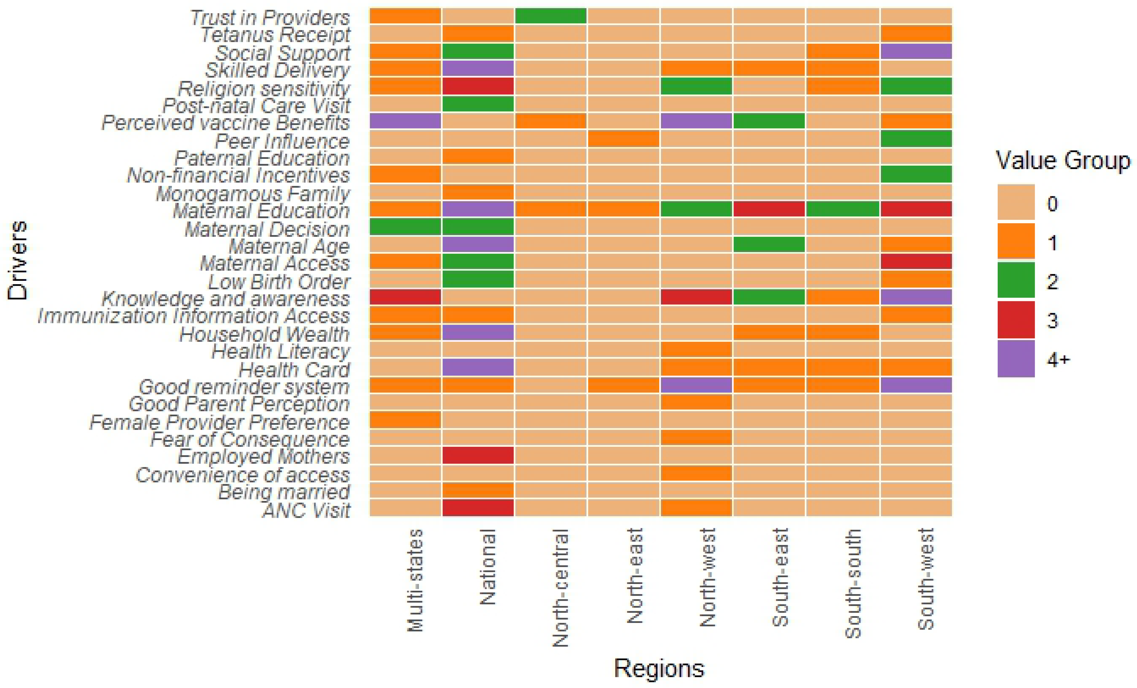 Preprints 107035 g002