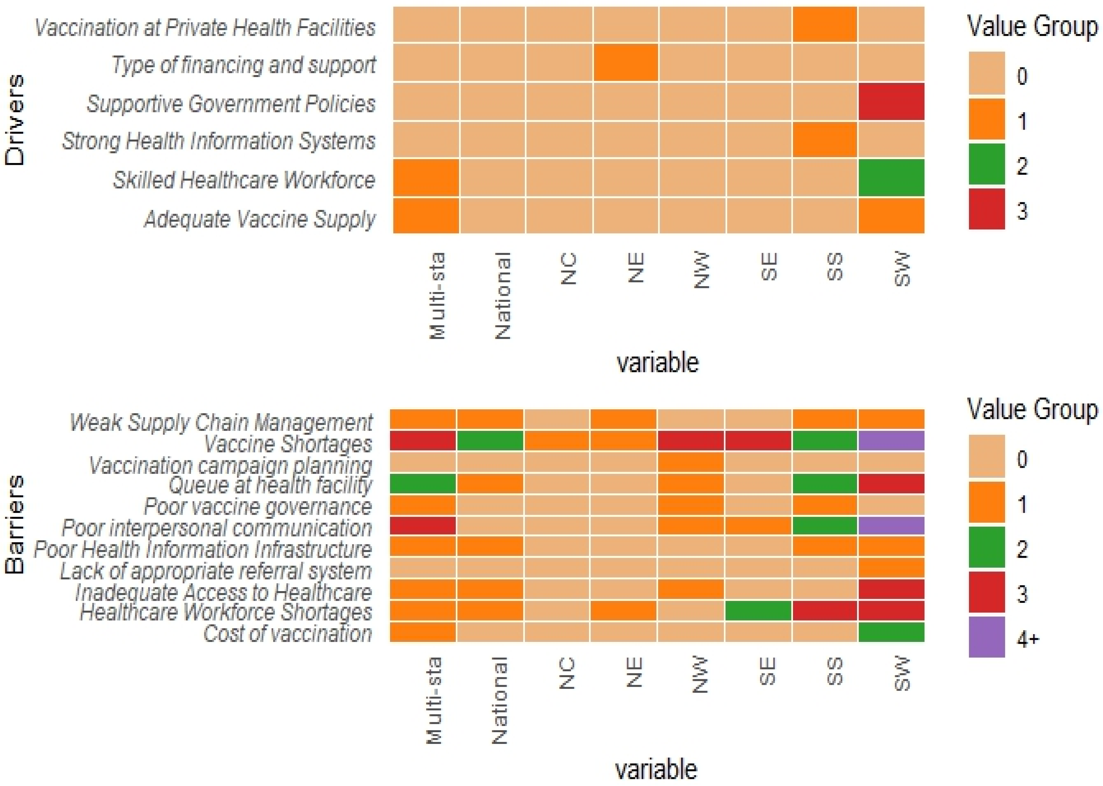 Preprints 107035 g003