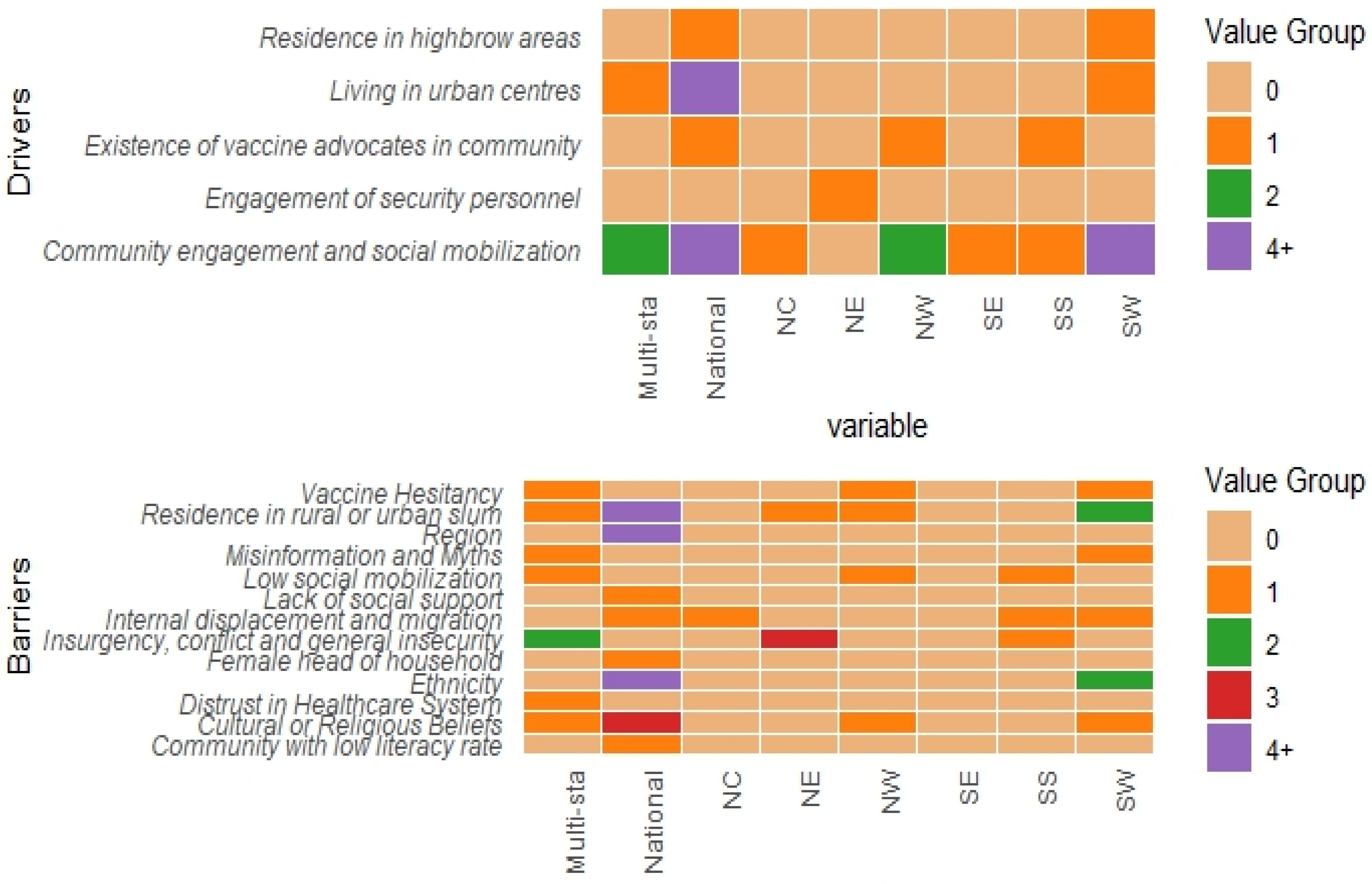 Preprints 107035 g004