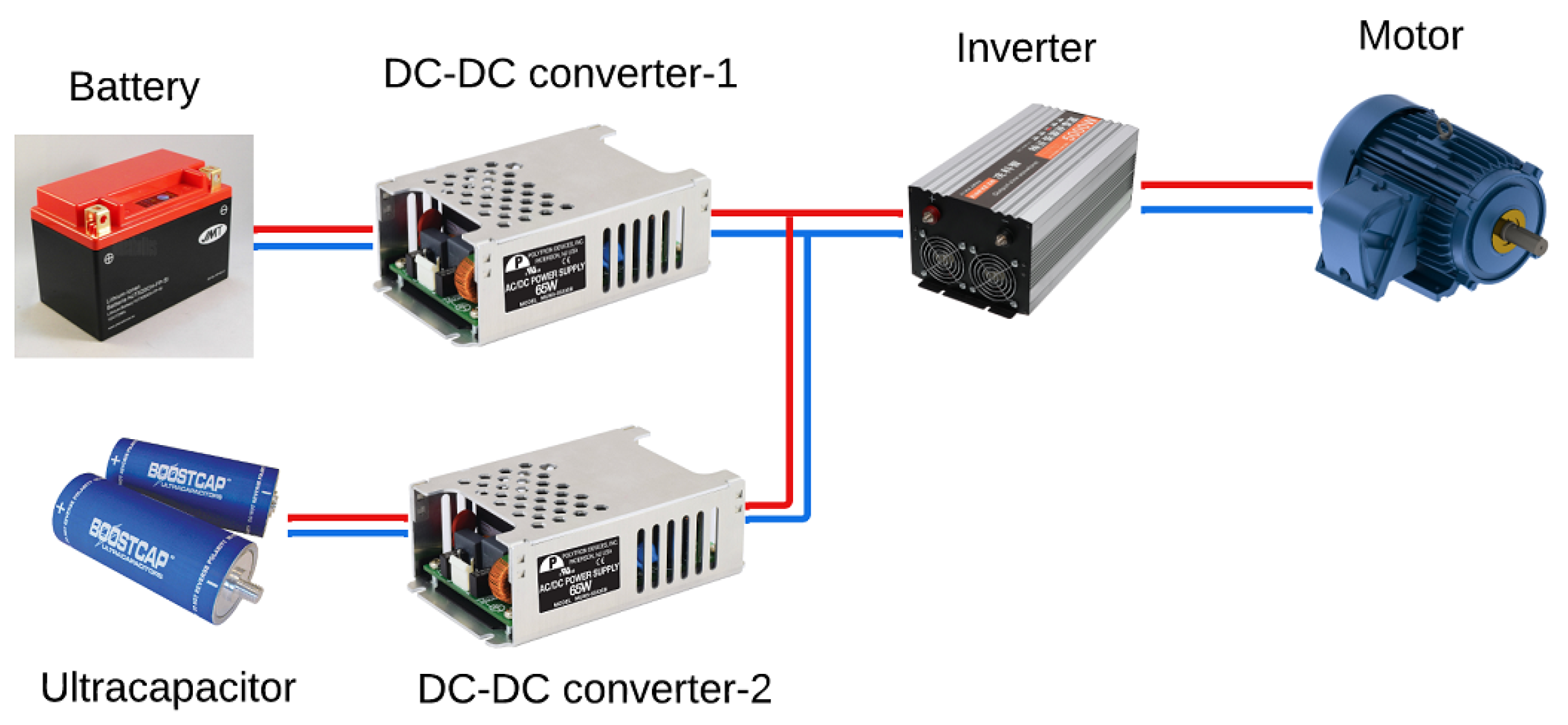 Preprints 107190 g012