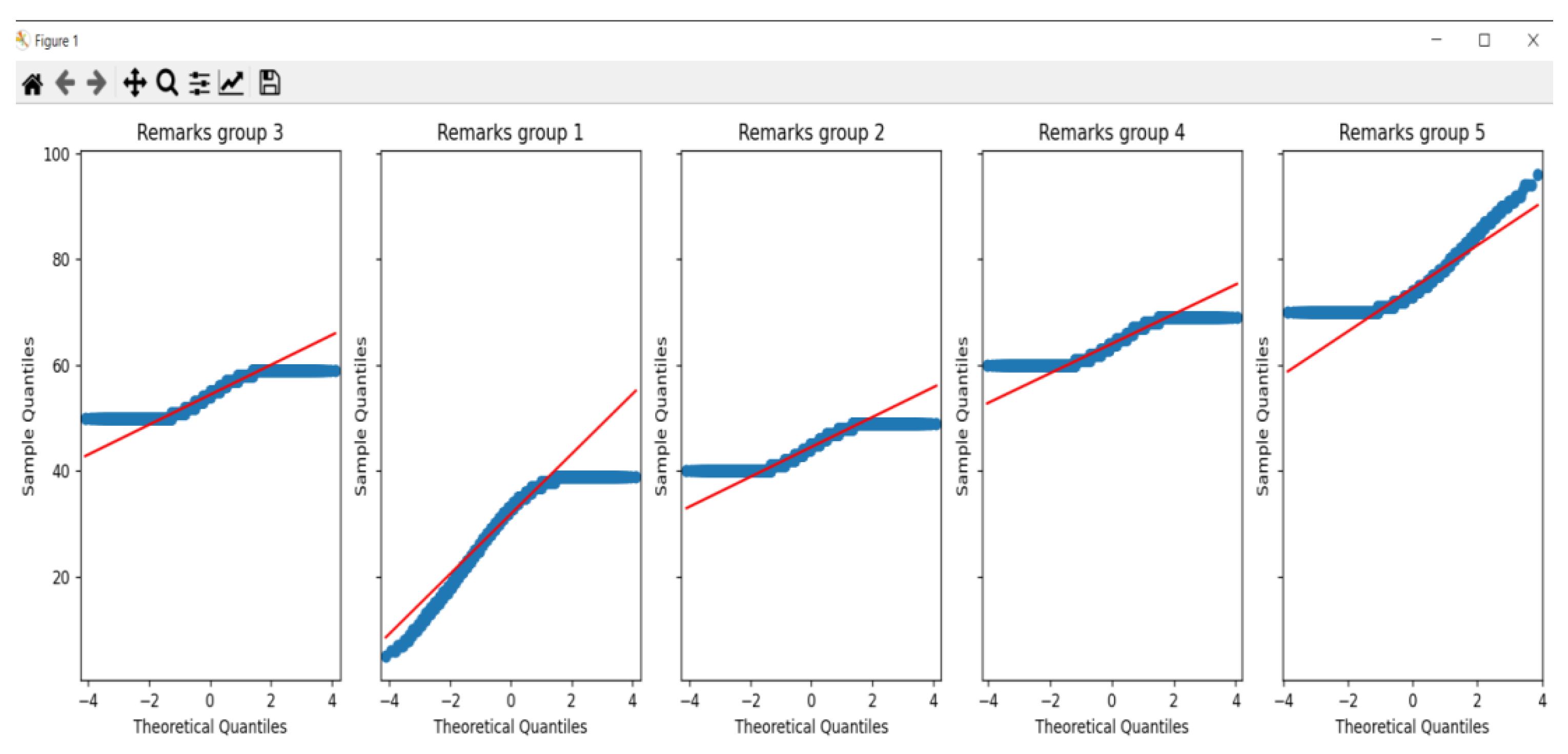 Preprints 117697 g002