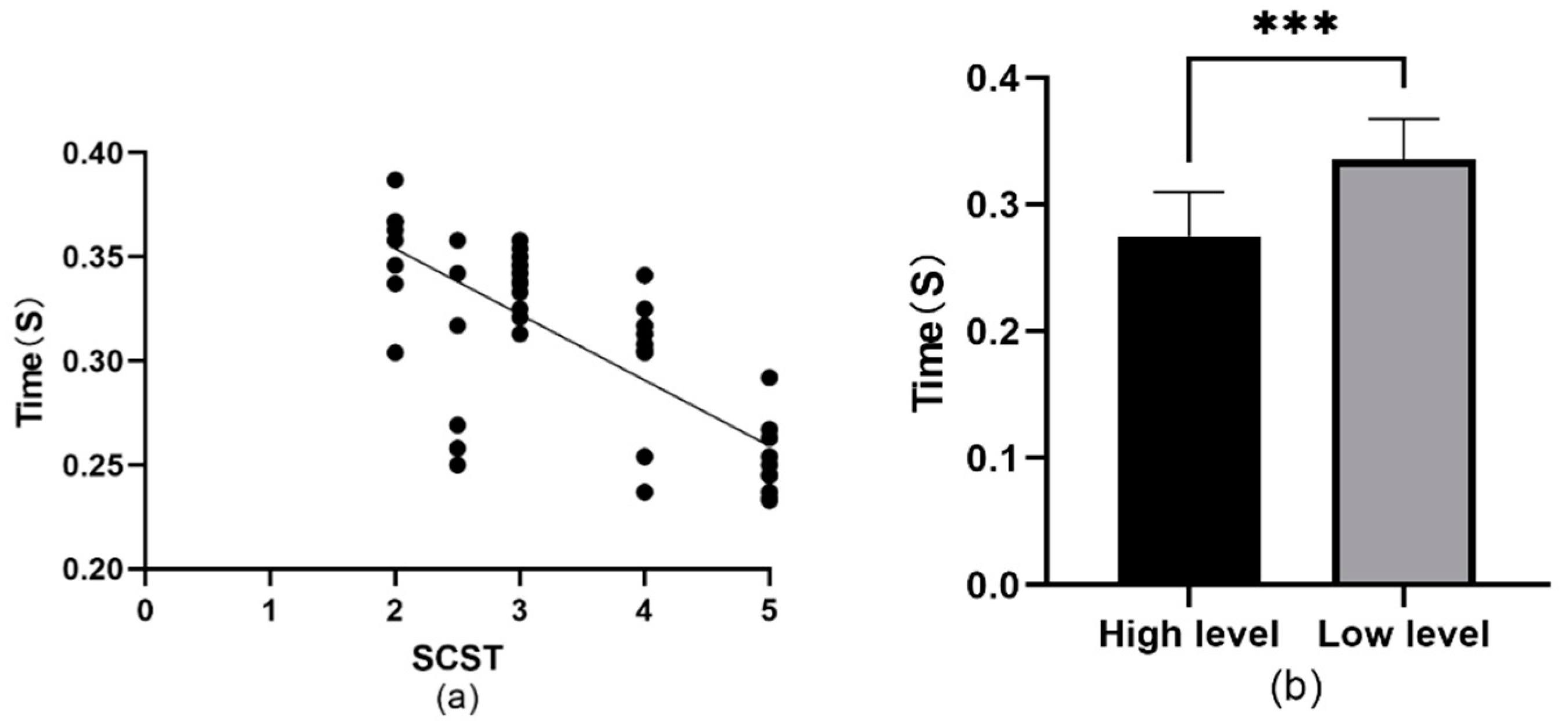 Preprints 95741 g003