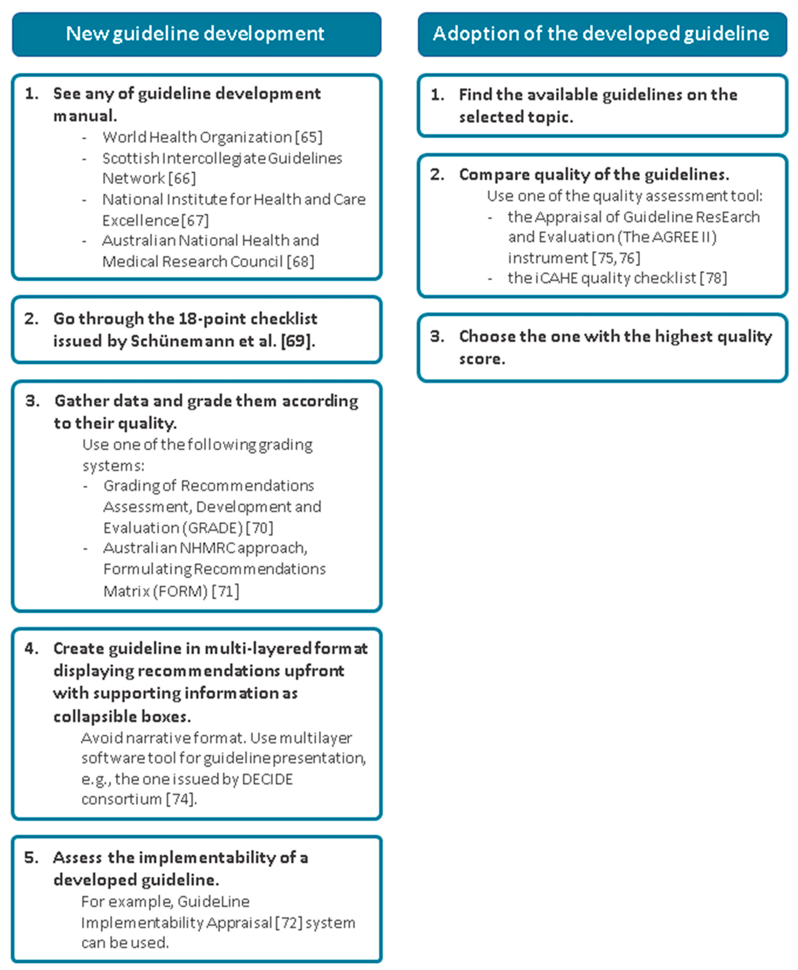 Preprints 70111 g002