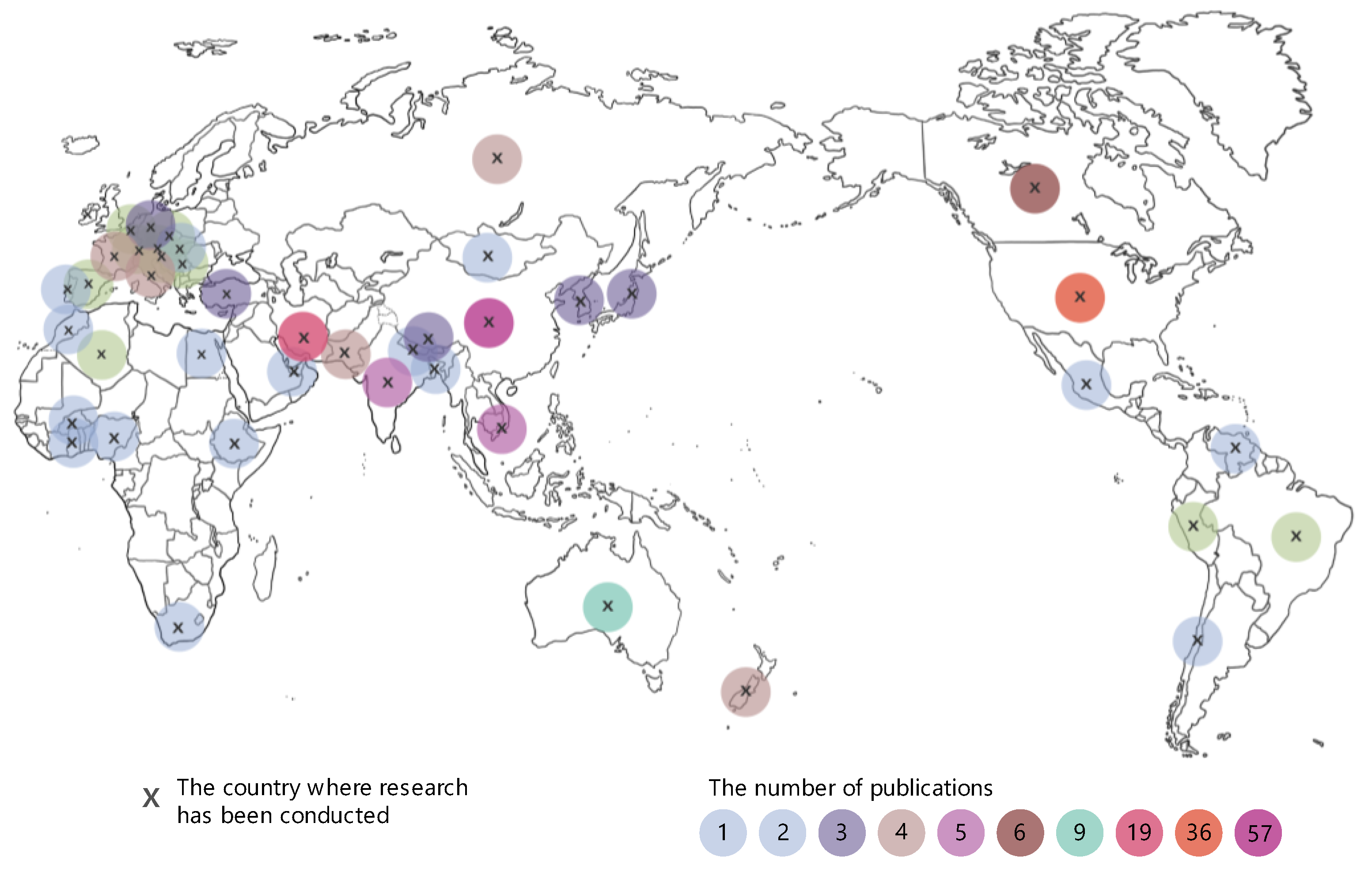 Preprints 119900 g002