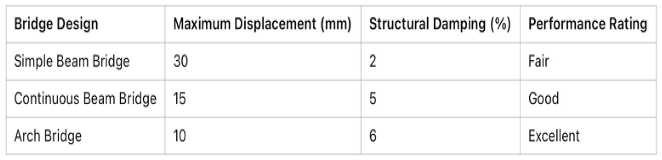 Preprints 120415 i013