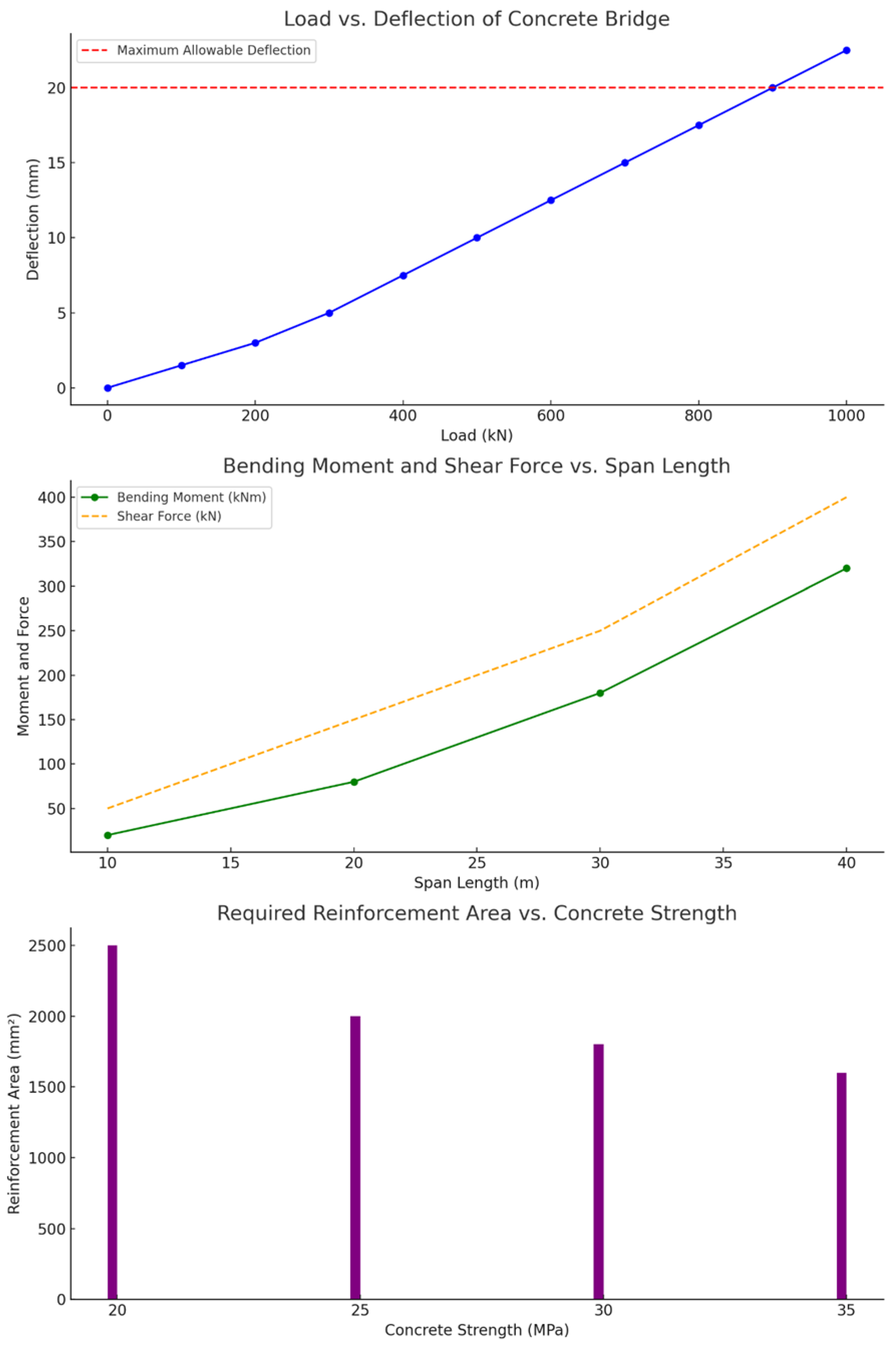 Preprints 120415 i016