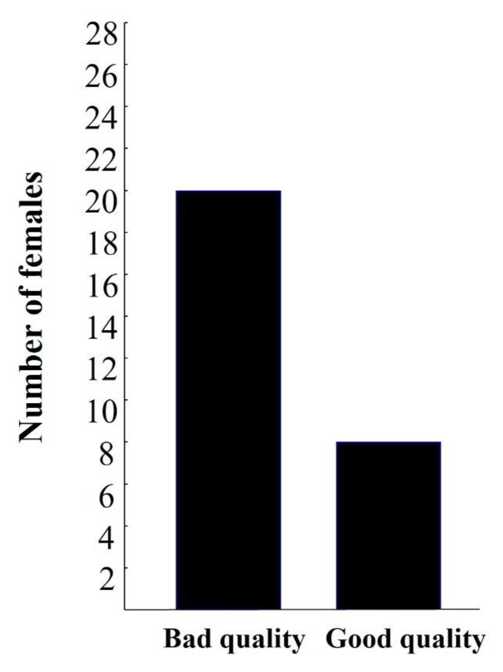 Preprints 75157 g002