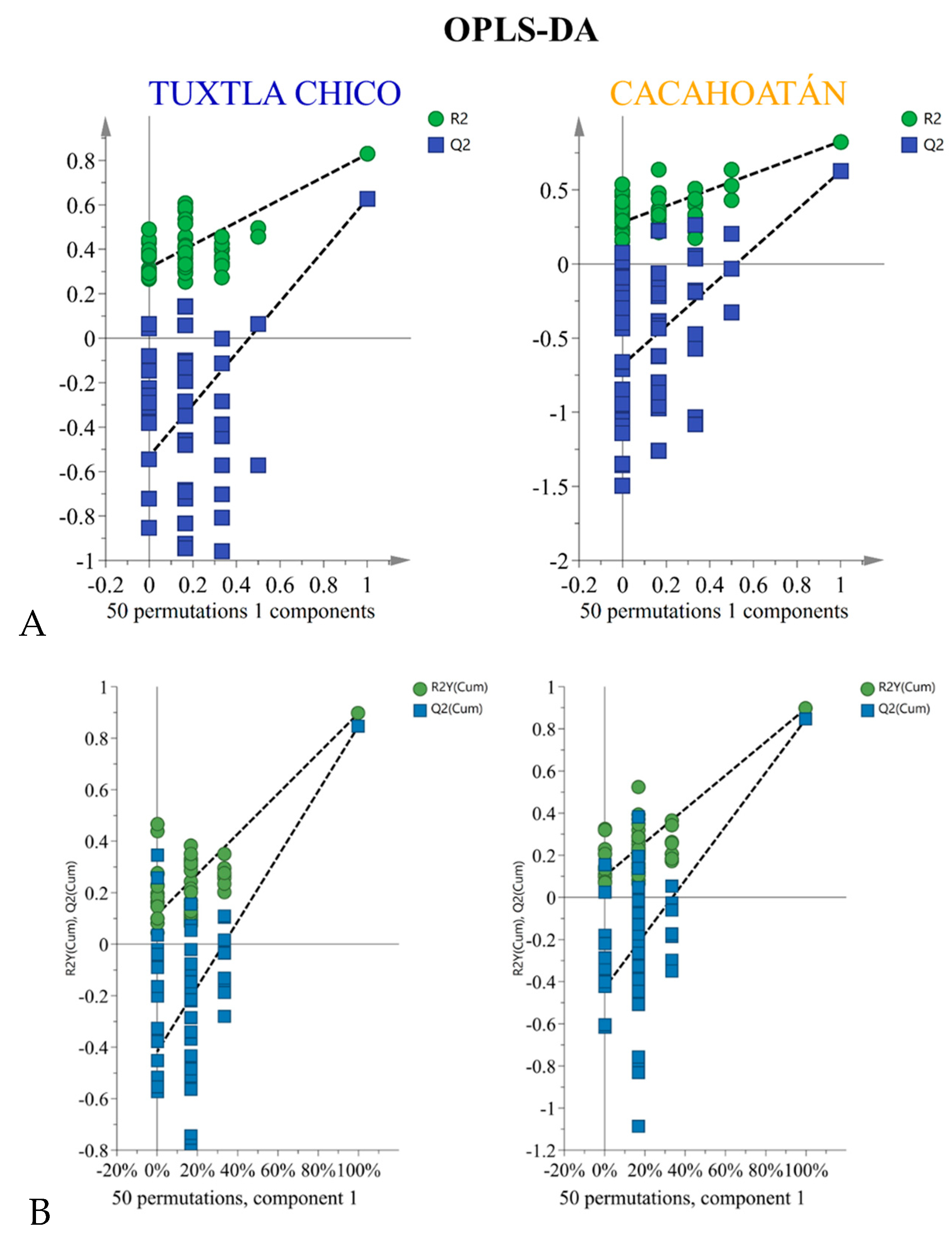 Preprints 81238 g002