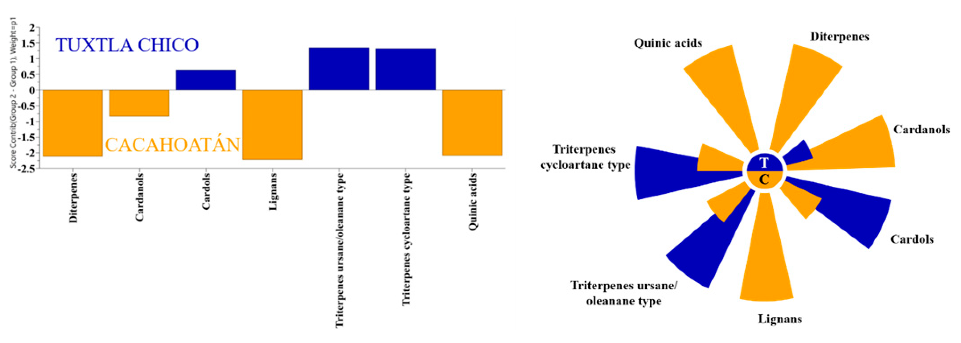 Preprints 81238 g008