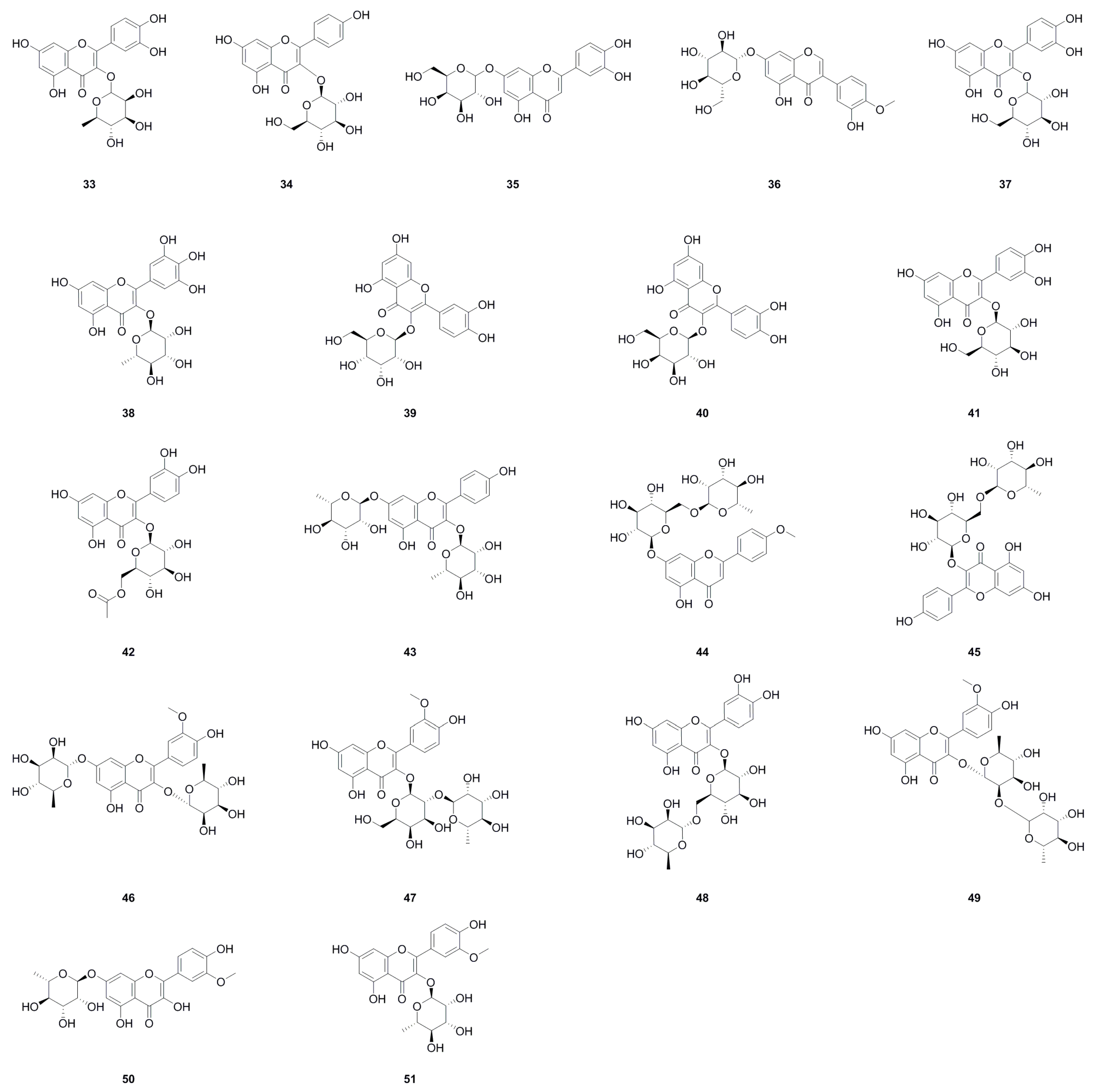 Preprints 90967 g002b