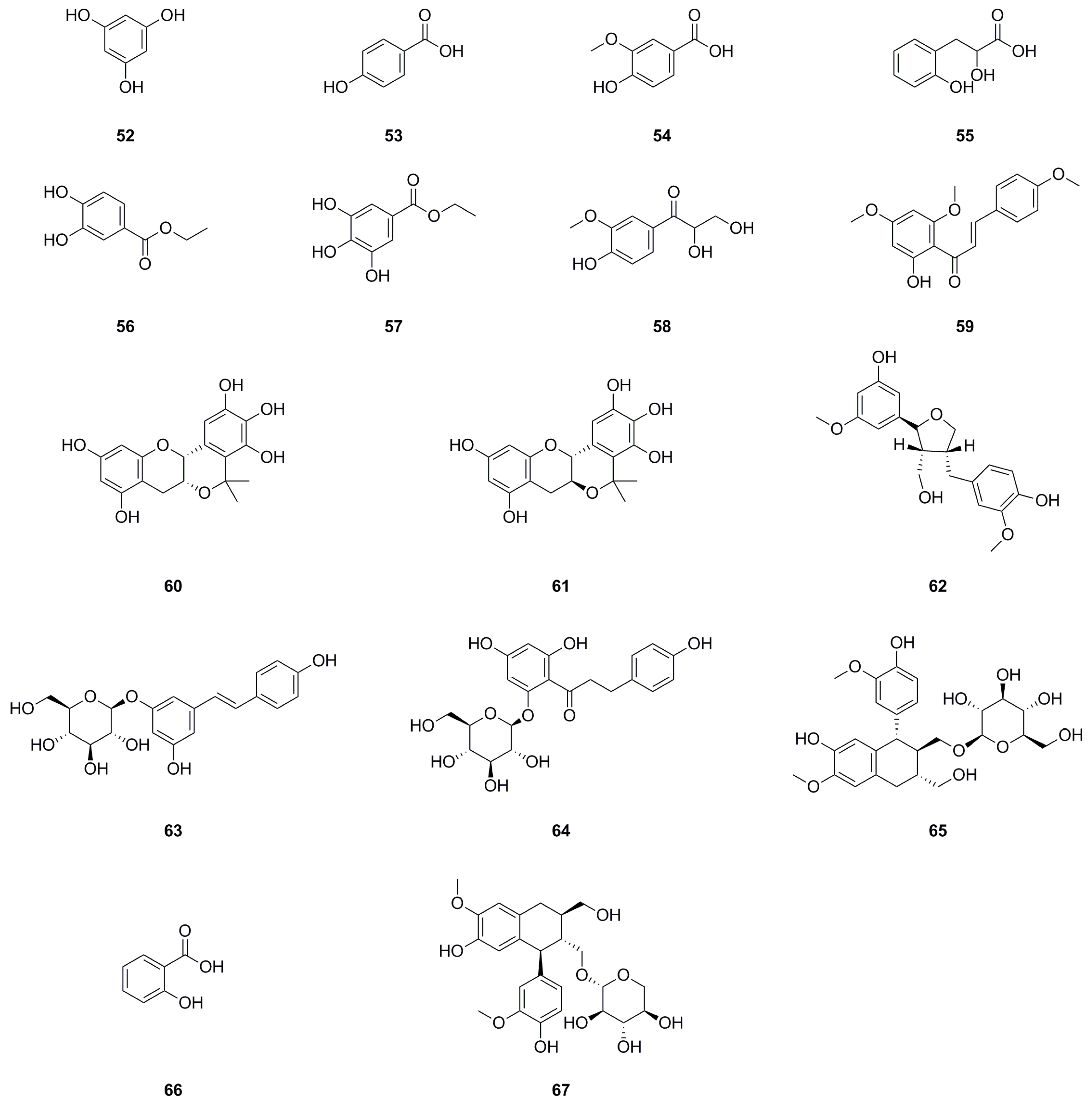 Preprints 90967 g003