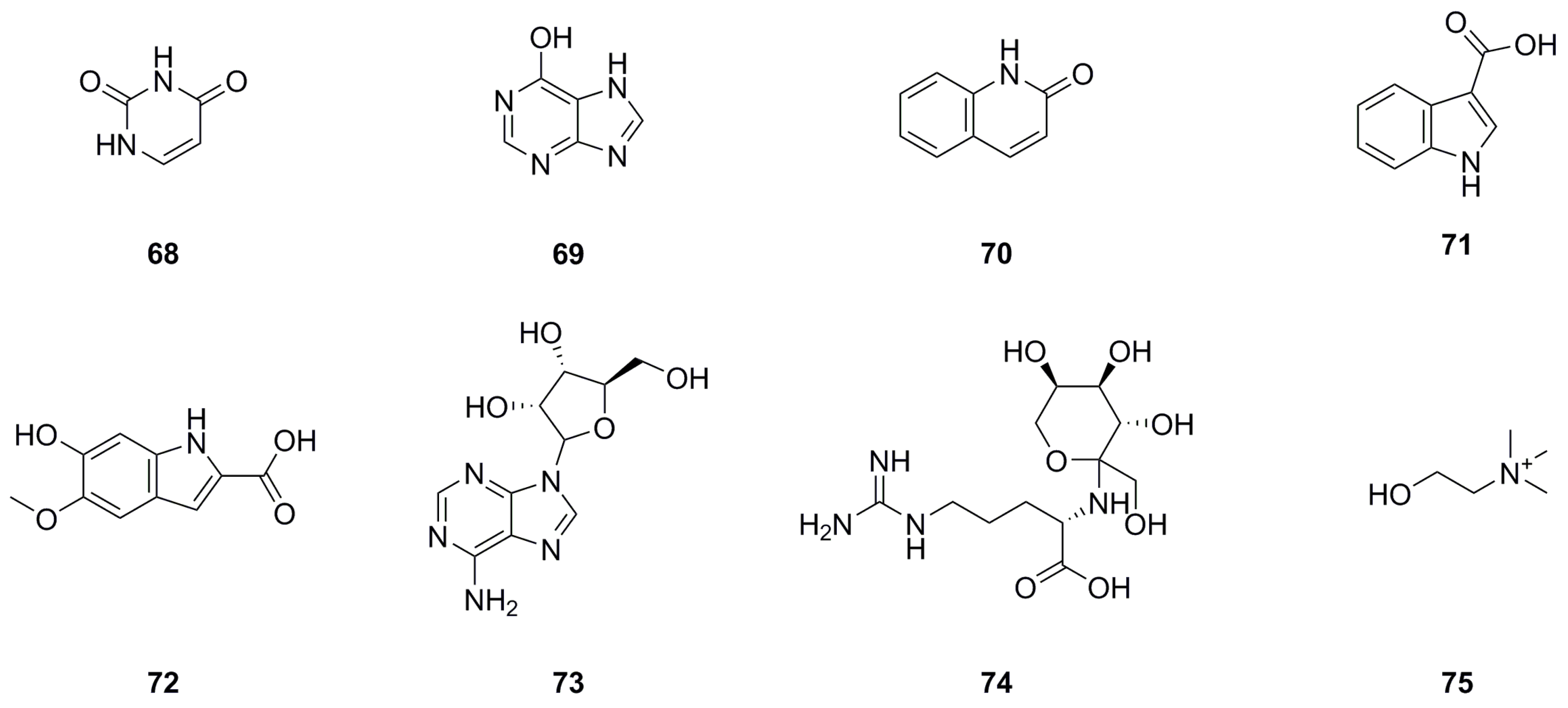 Preprints 90967 g004