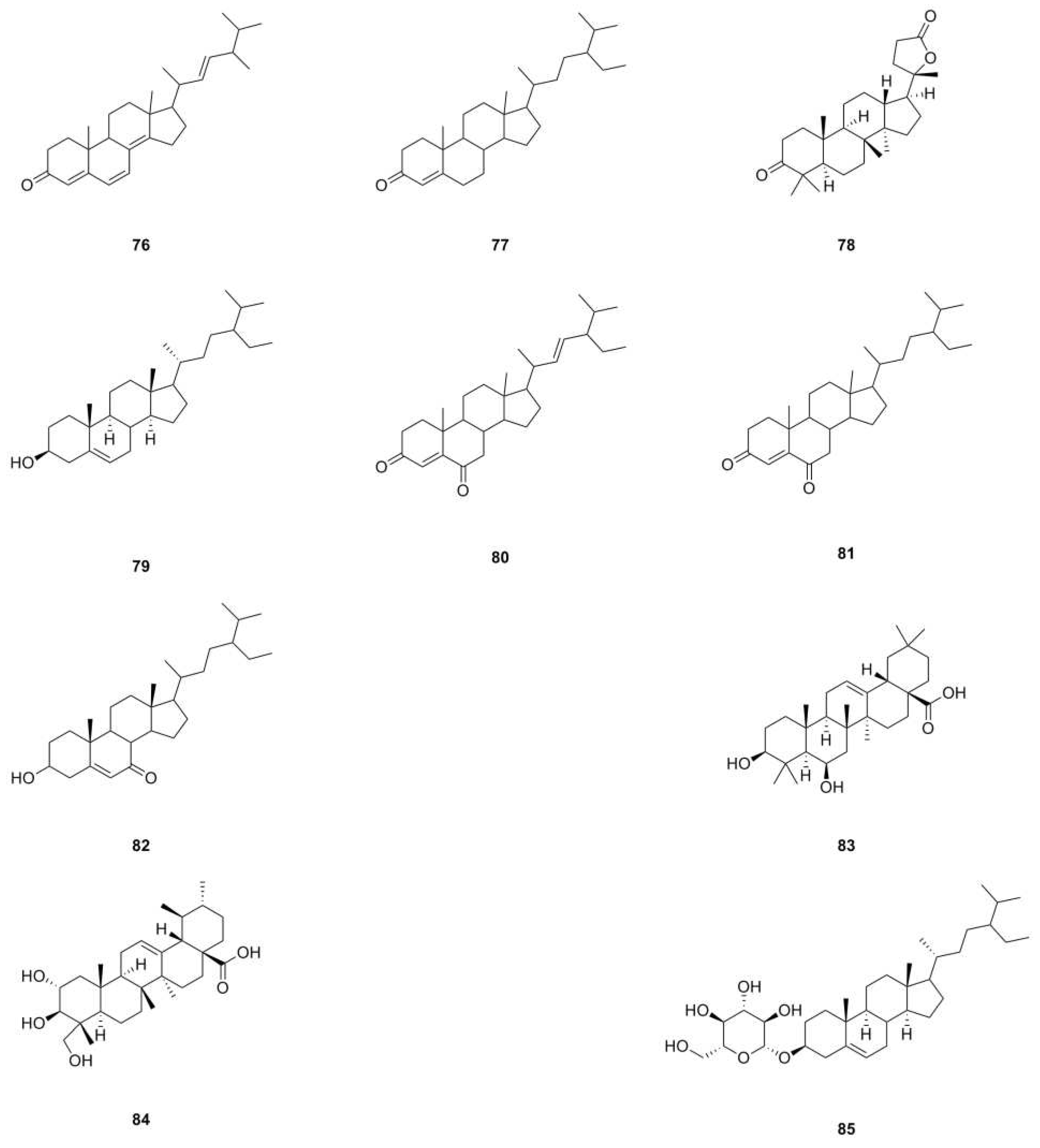 Preprints 90967 g005