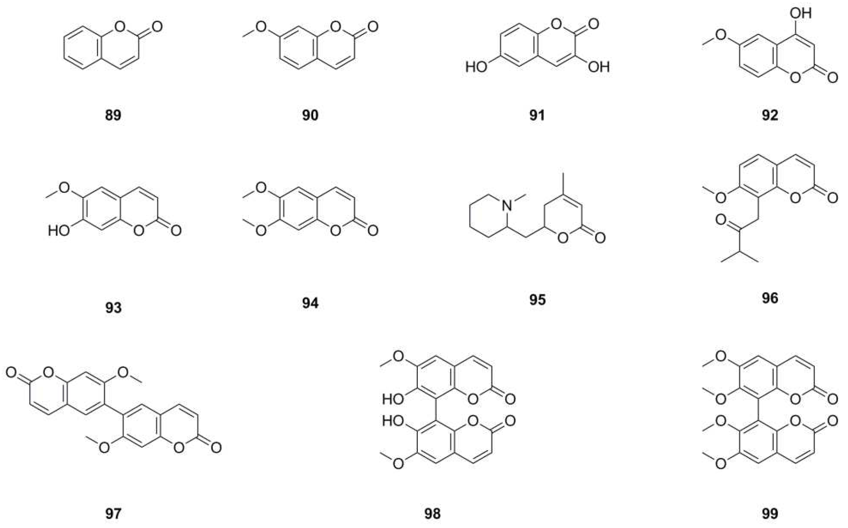 Preprints 90967 g007