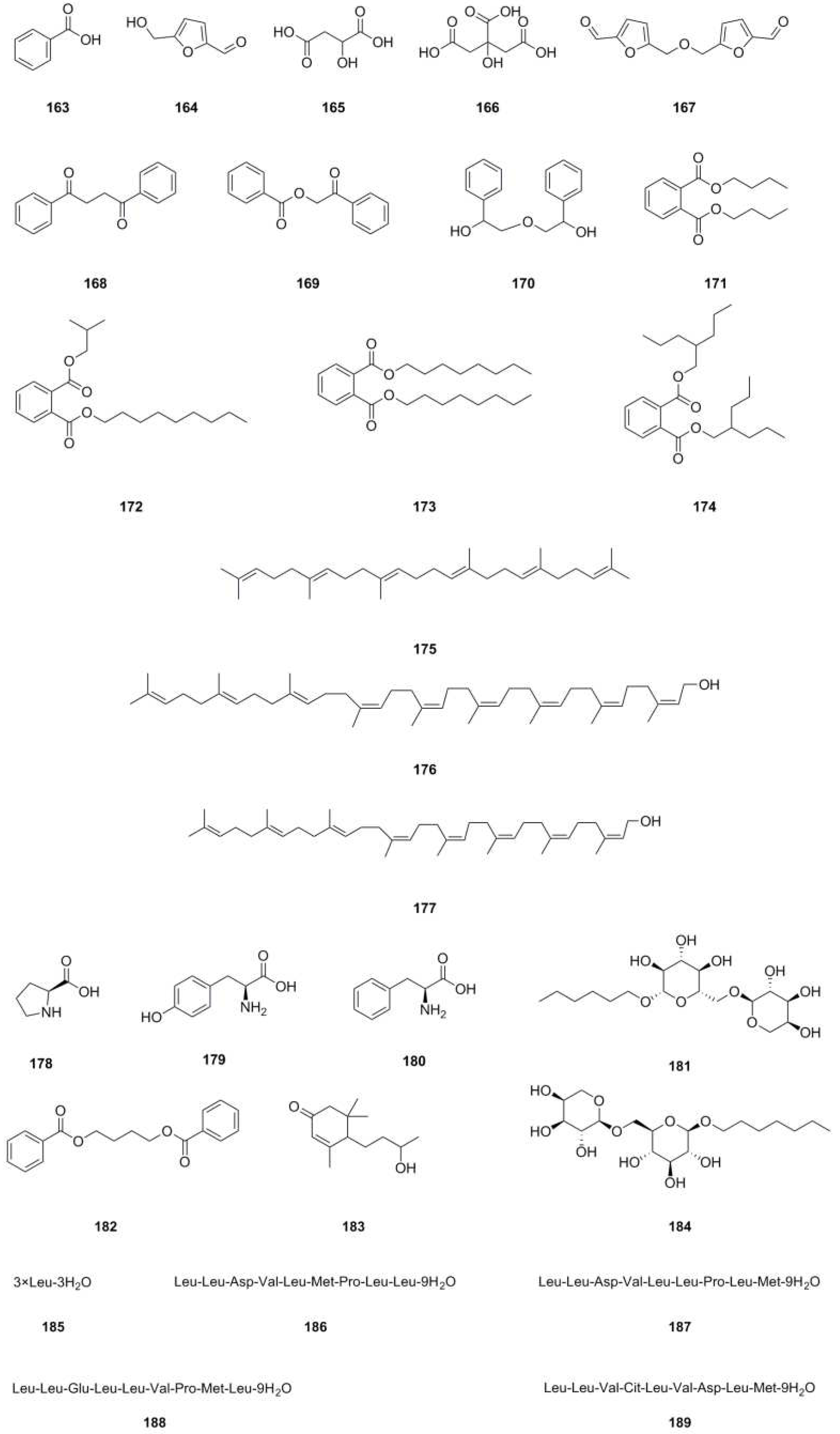 Preprints 90967 g010