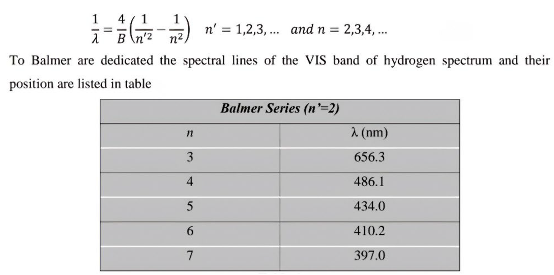 Preprints 119379 i001