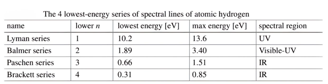 Preprints 119379 i005