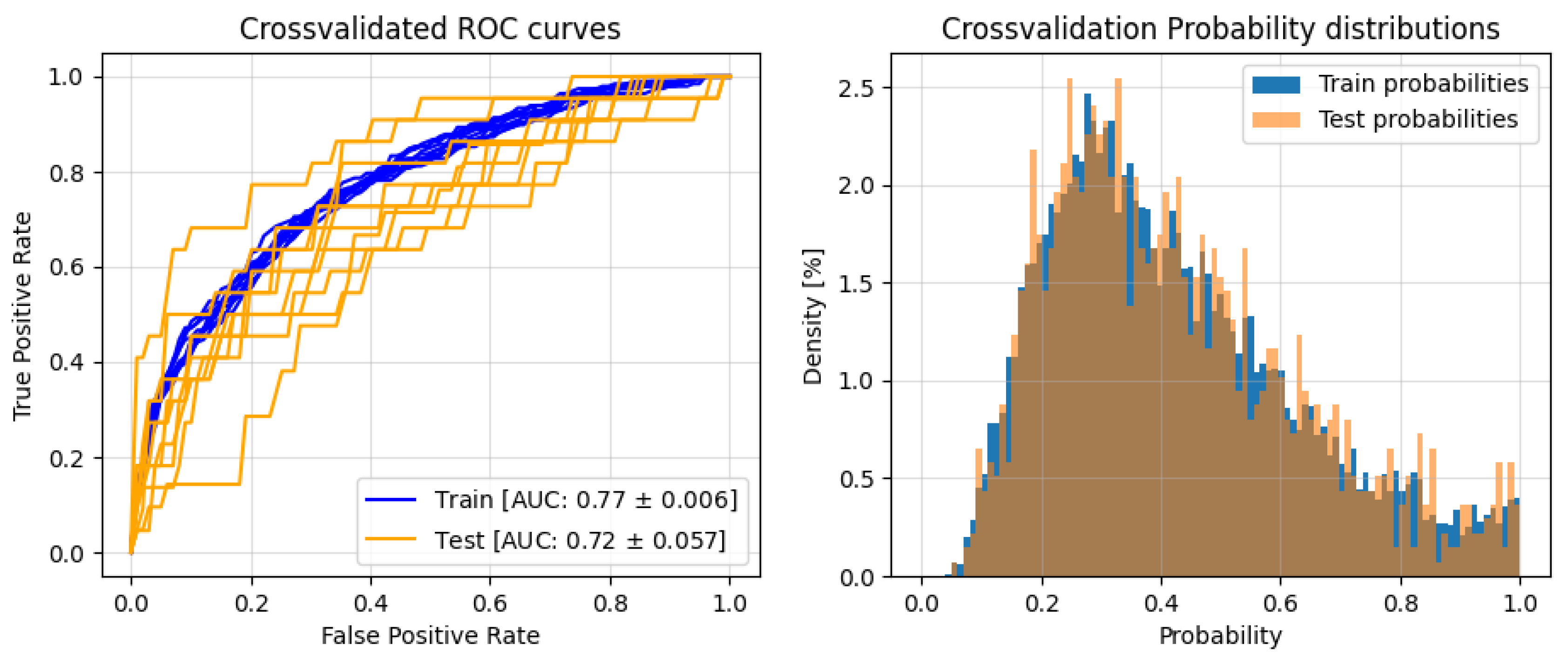 Preprints 95348 g001