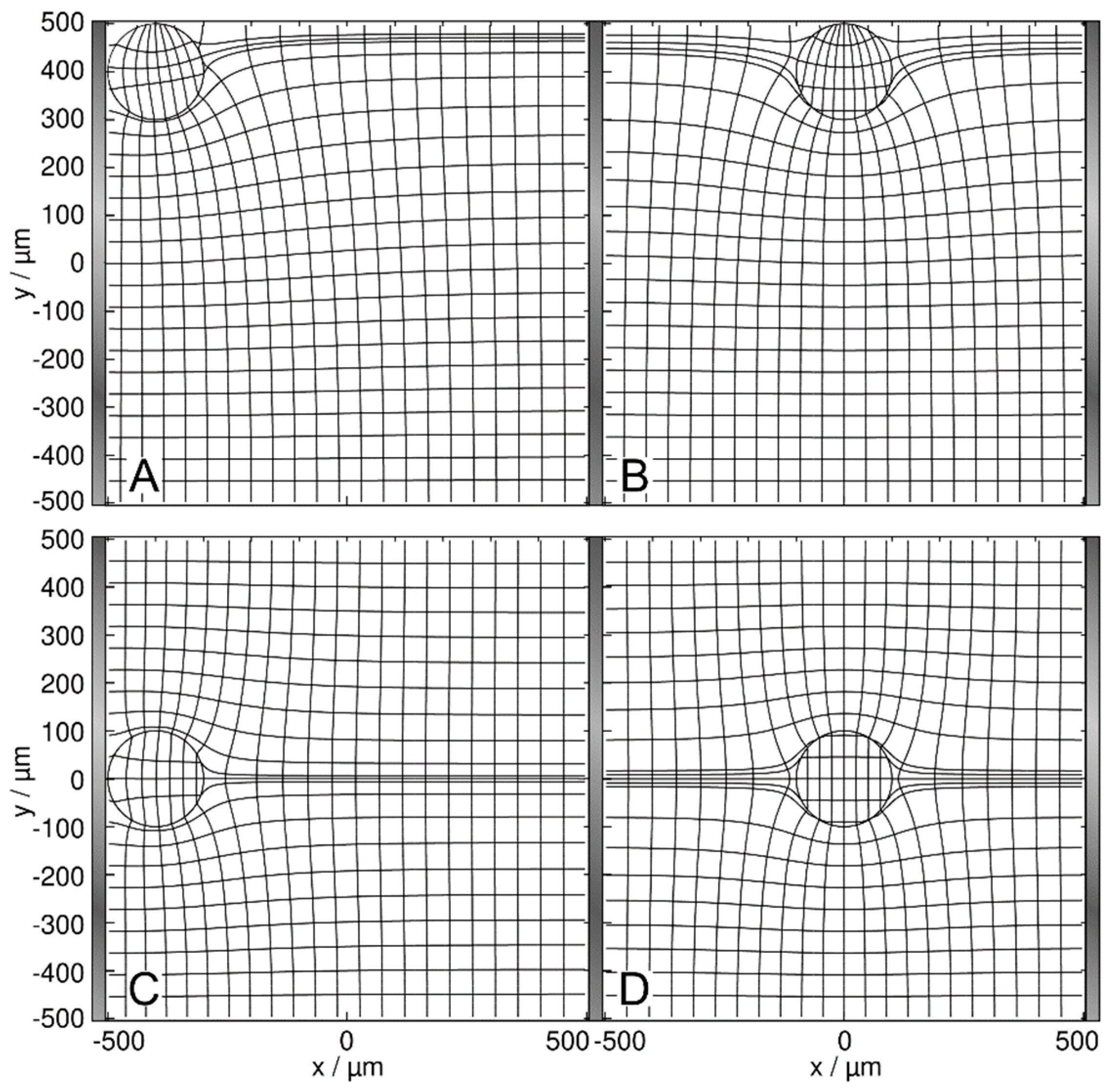 Preprints 68394 g004