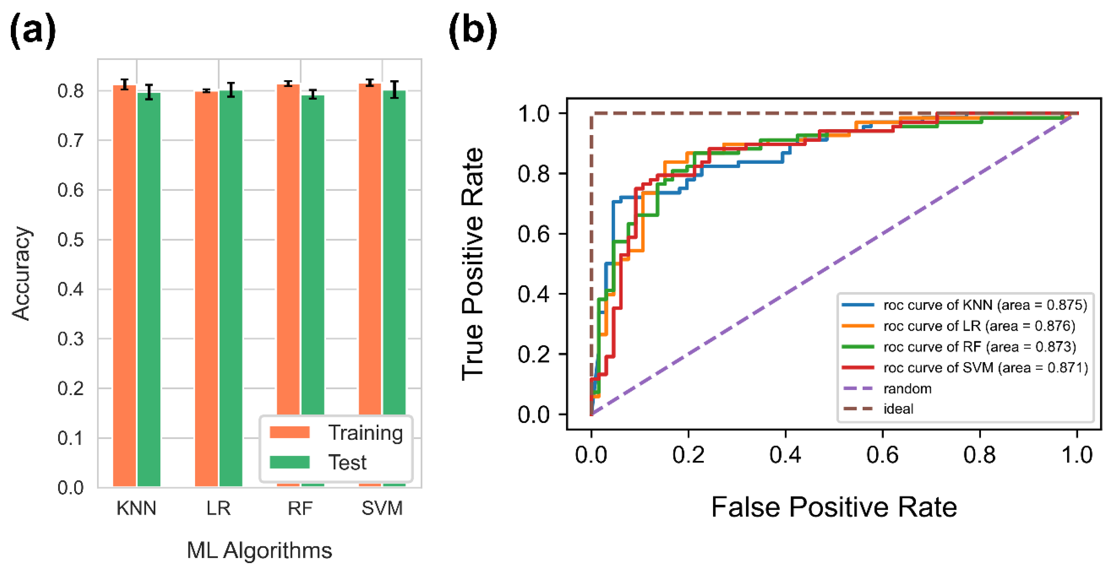 Preprints 93435 g004