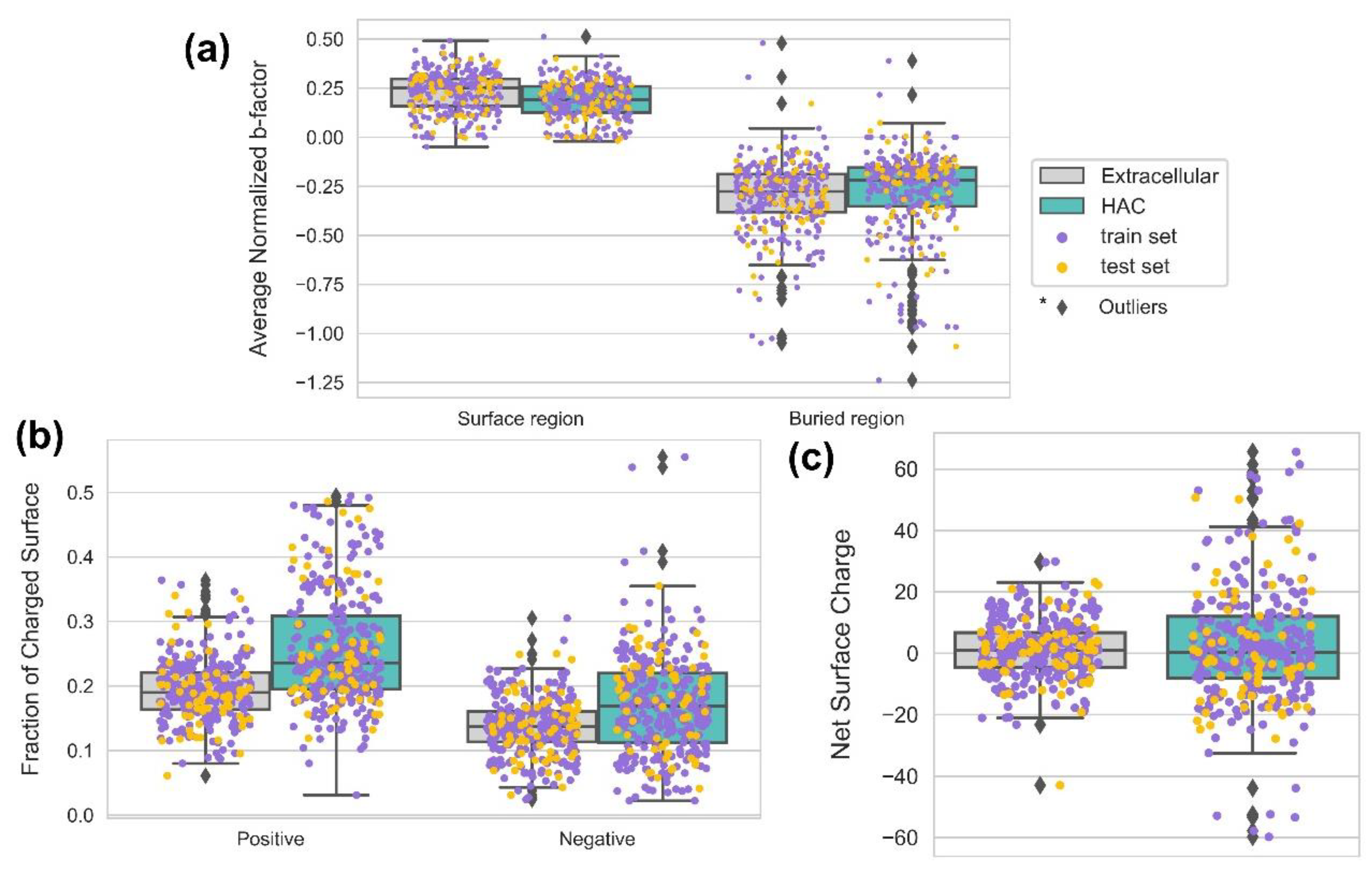 Preprints 93435 g007