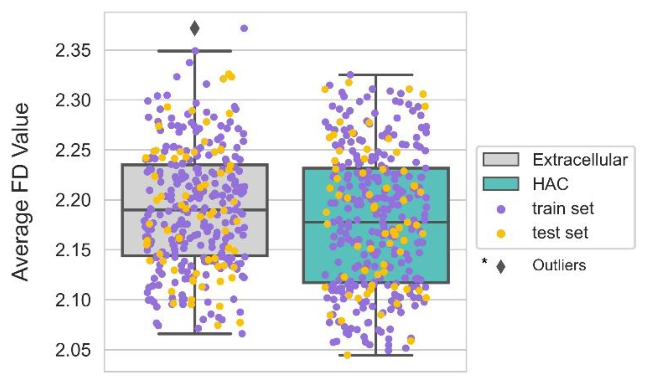 Preprints 93435 g008