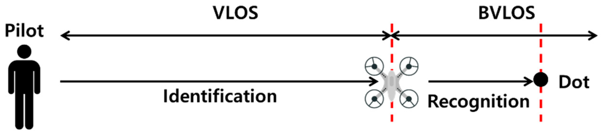 Preprints 95760 g008