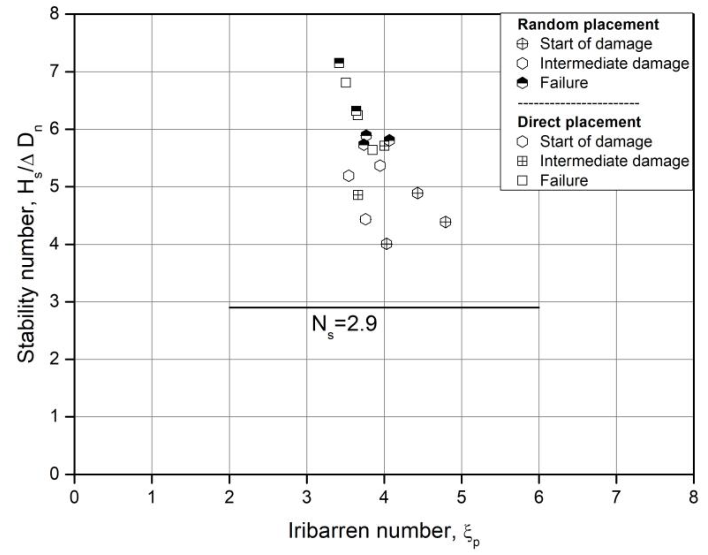 Preprints 76384 g008