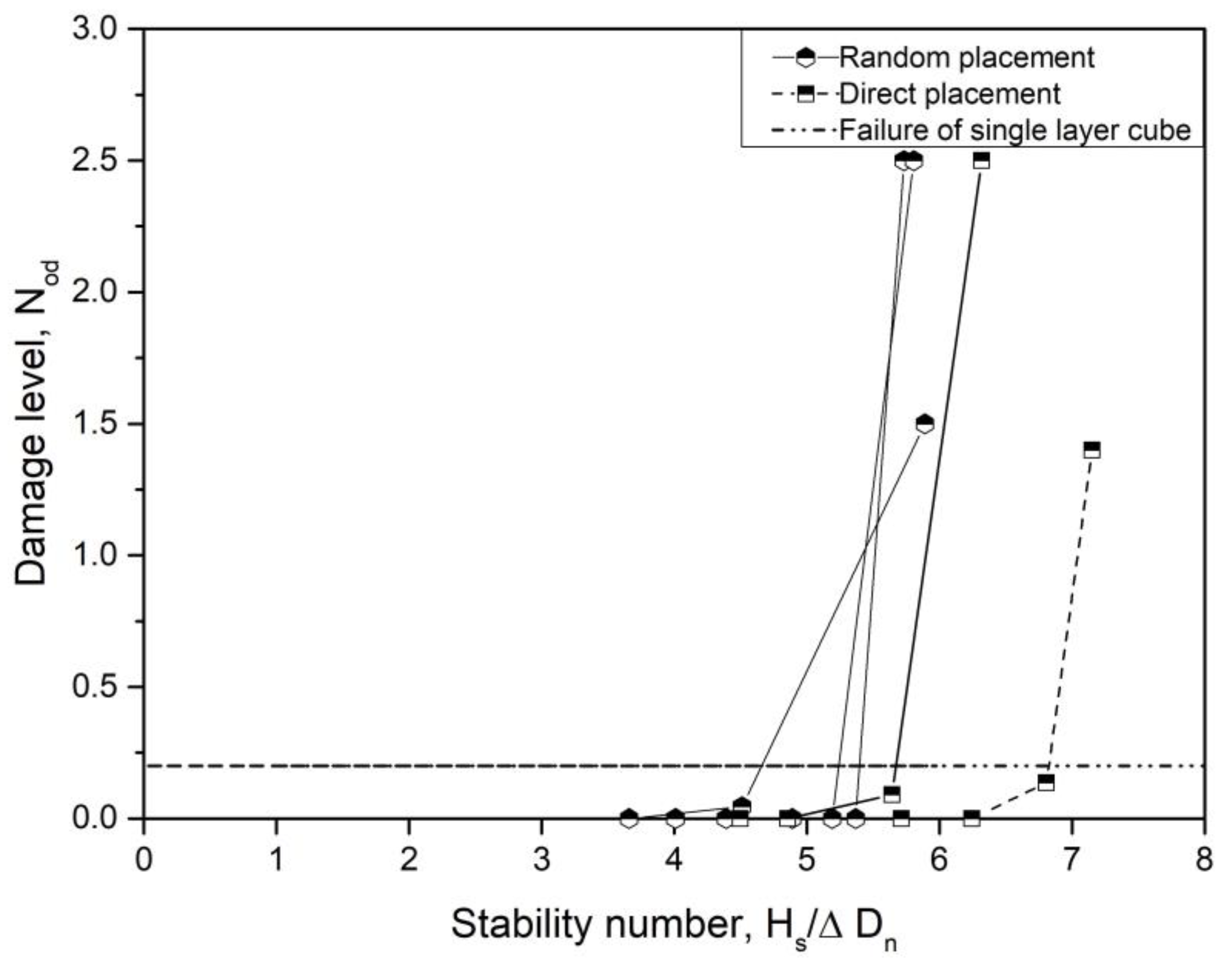 Preprints 76384 g009