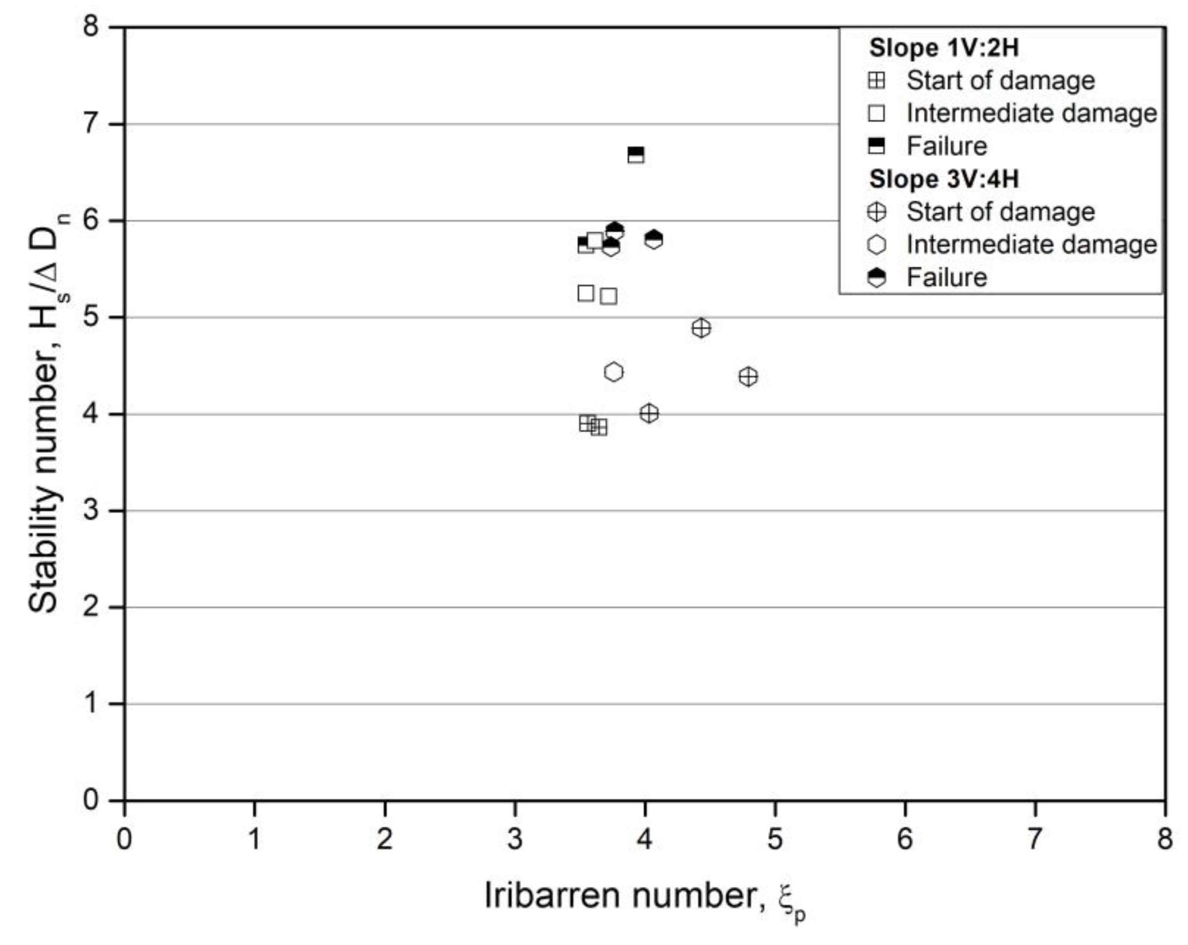 Preprints 76384 g011