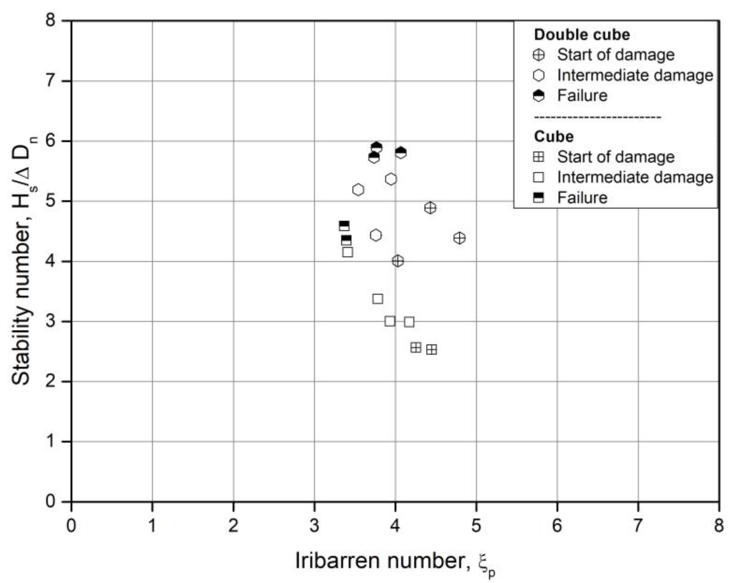 Preprints 76384 g012