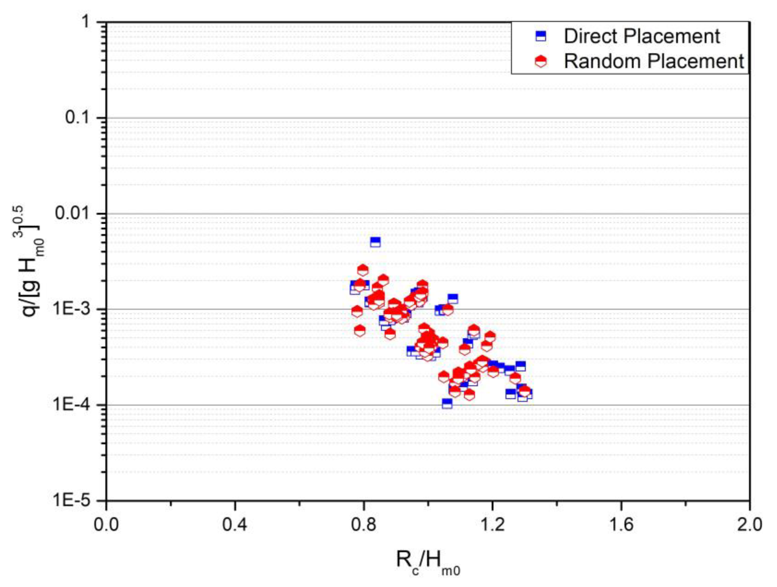 Preprints 76384 g013