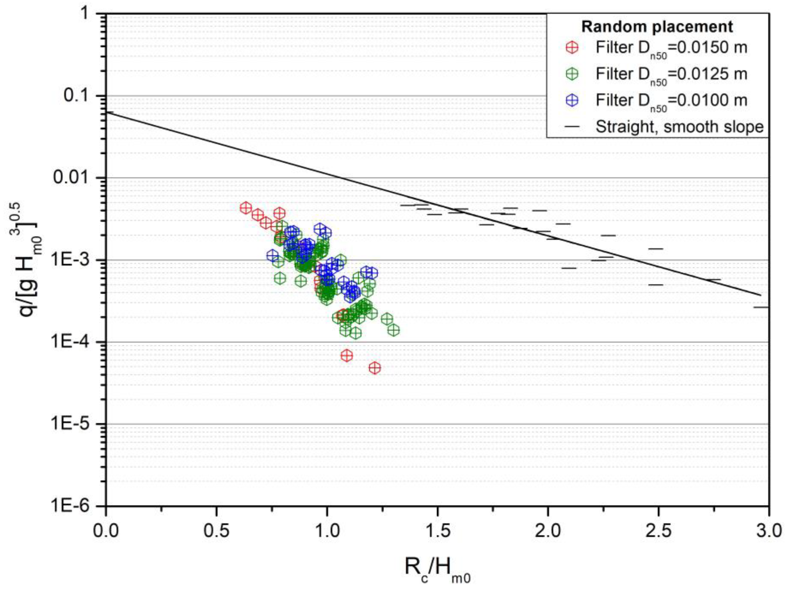 Preprints 76384 g014