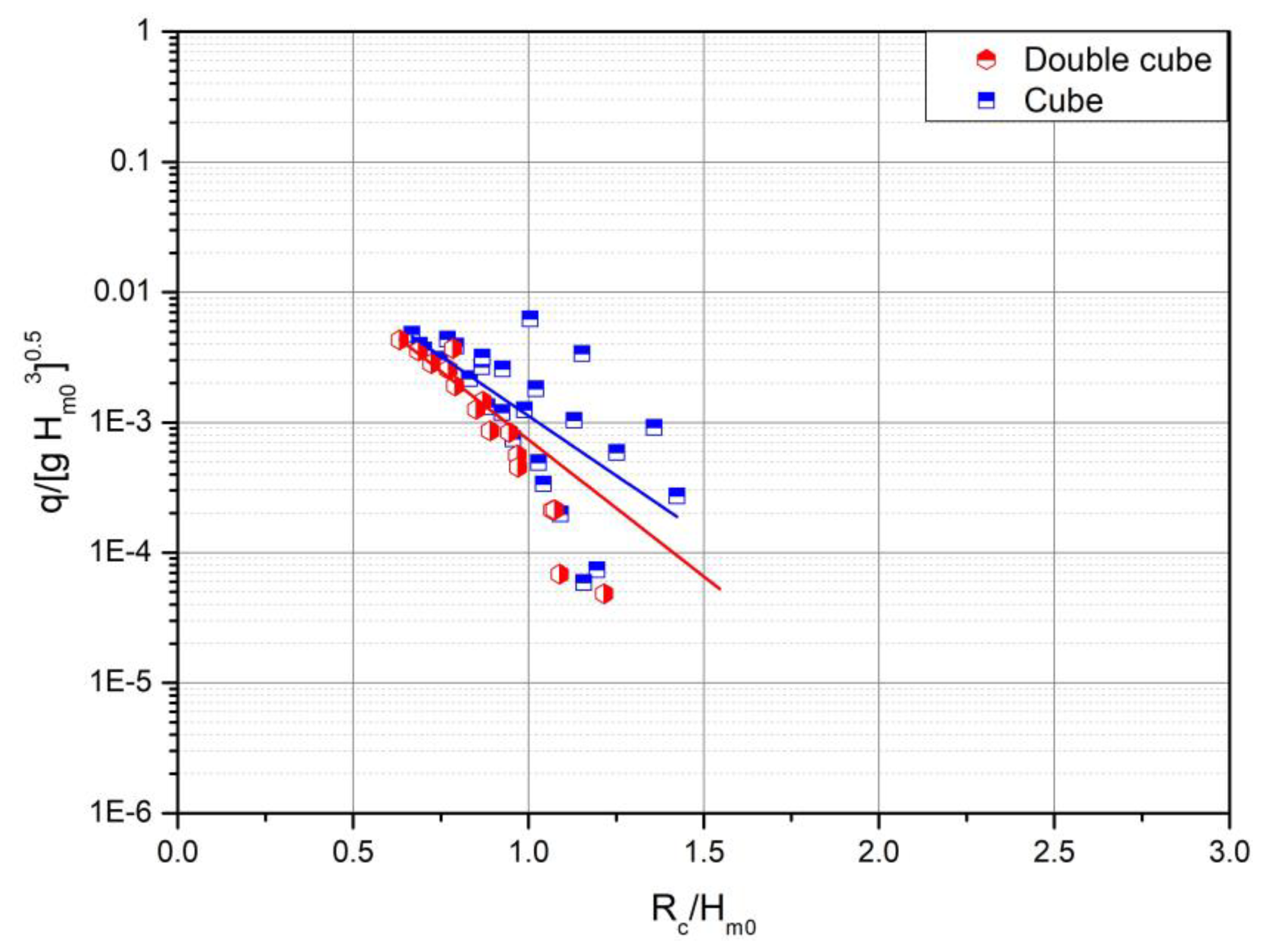 Preprints 76384 g015