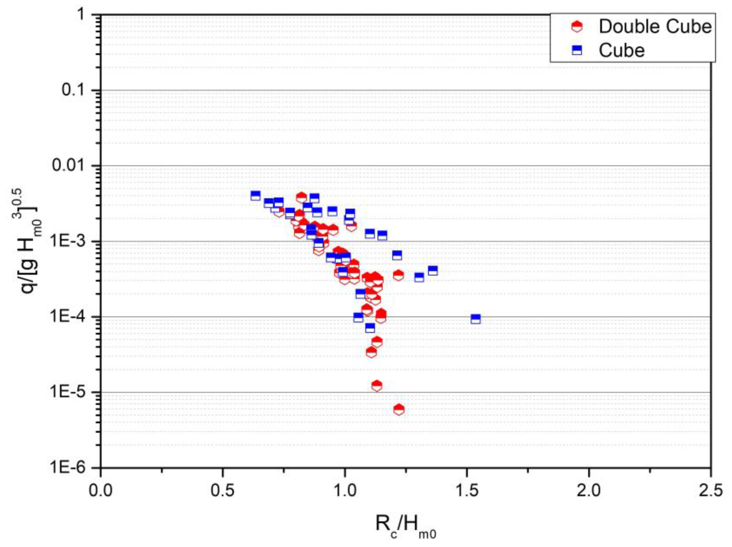 Preprints 76384 g016