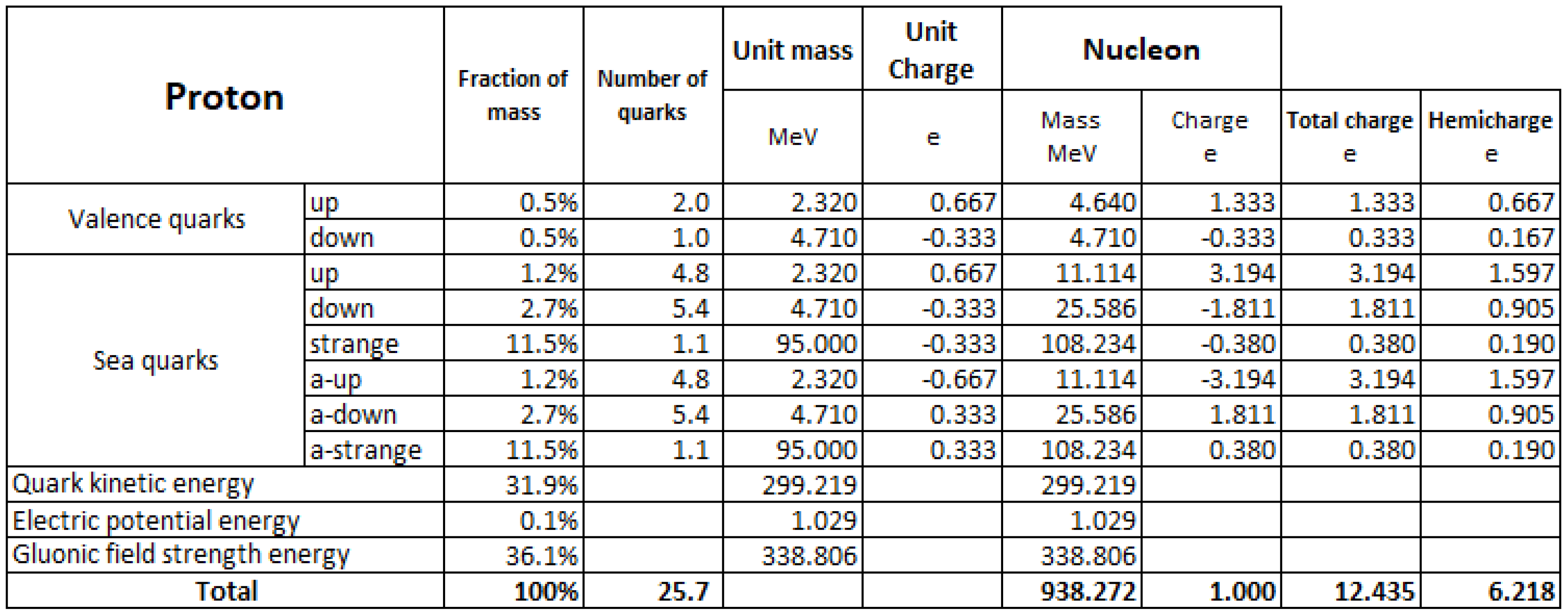 Preprints 109512 g0a4