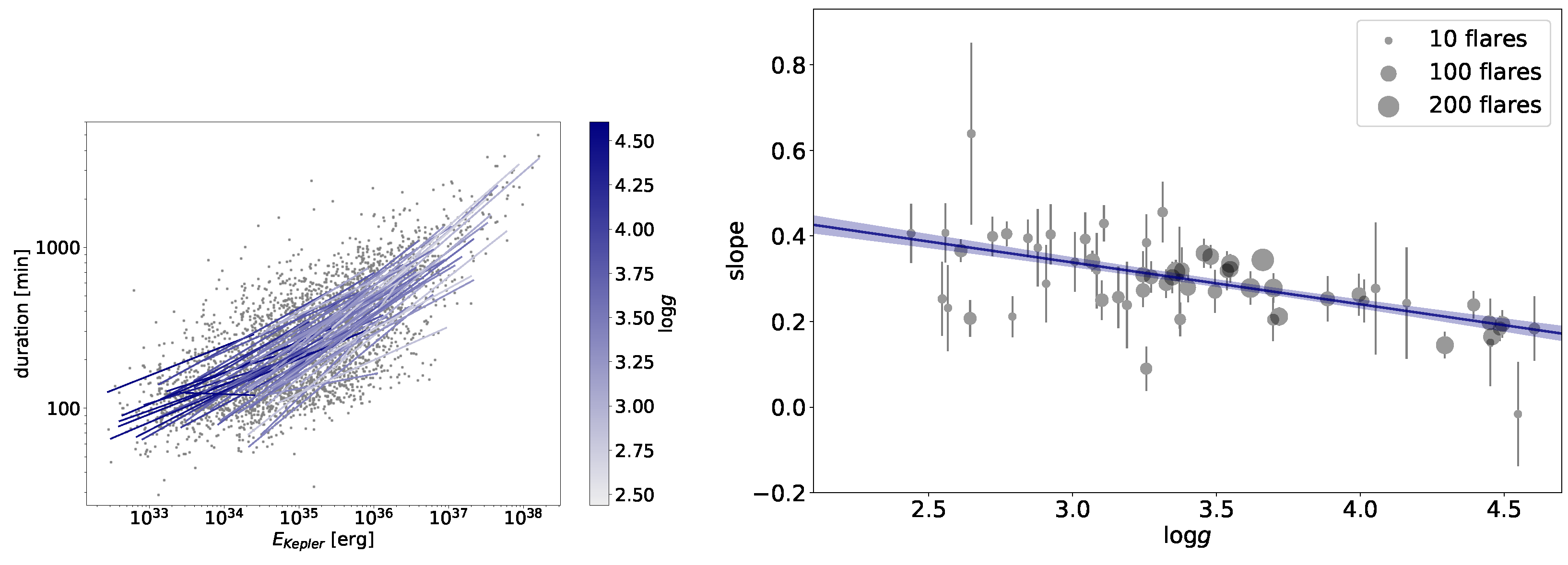 Preprints 113025 g005