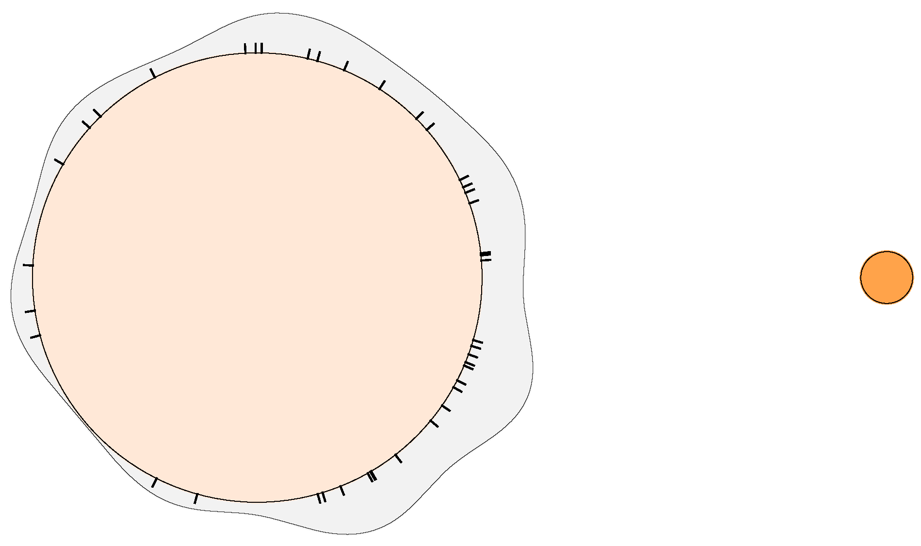 Preprints 113025 g008