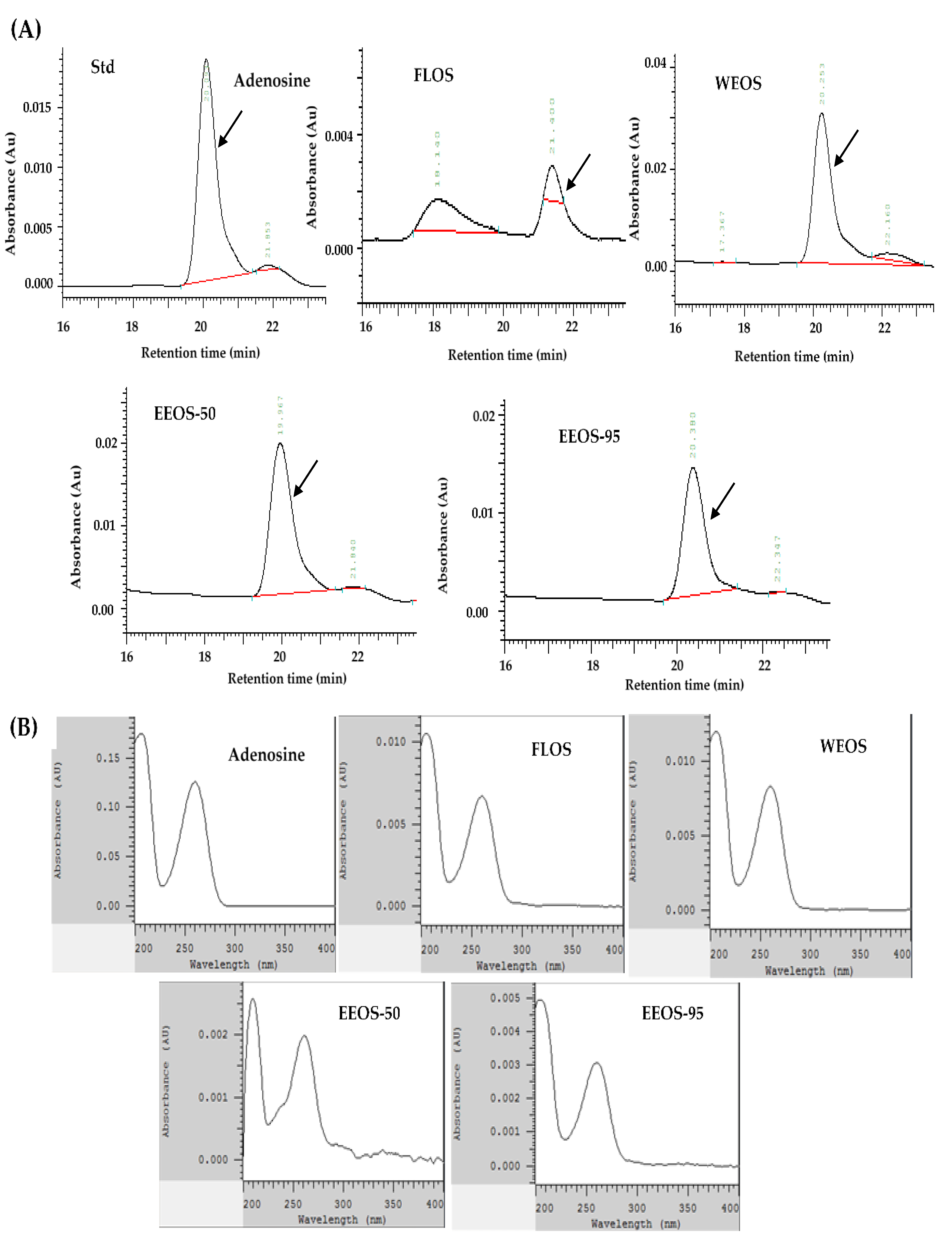 Preprints 103928 g001a